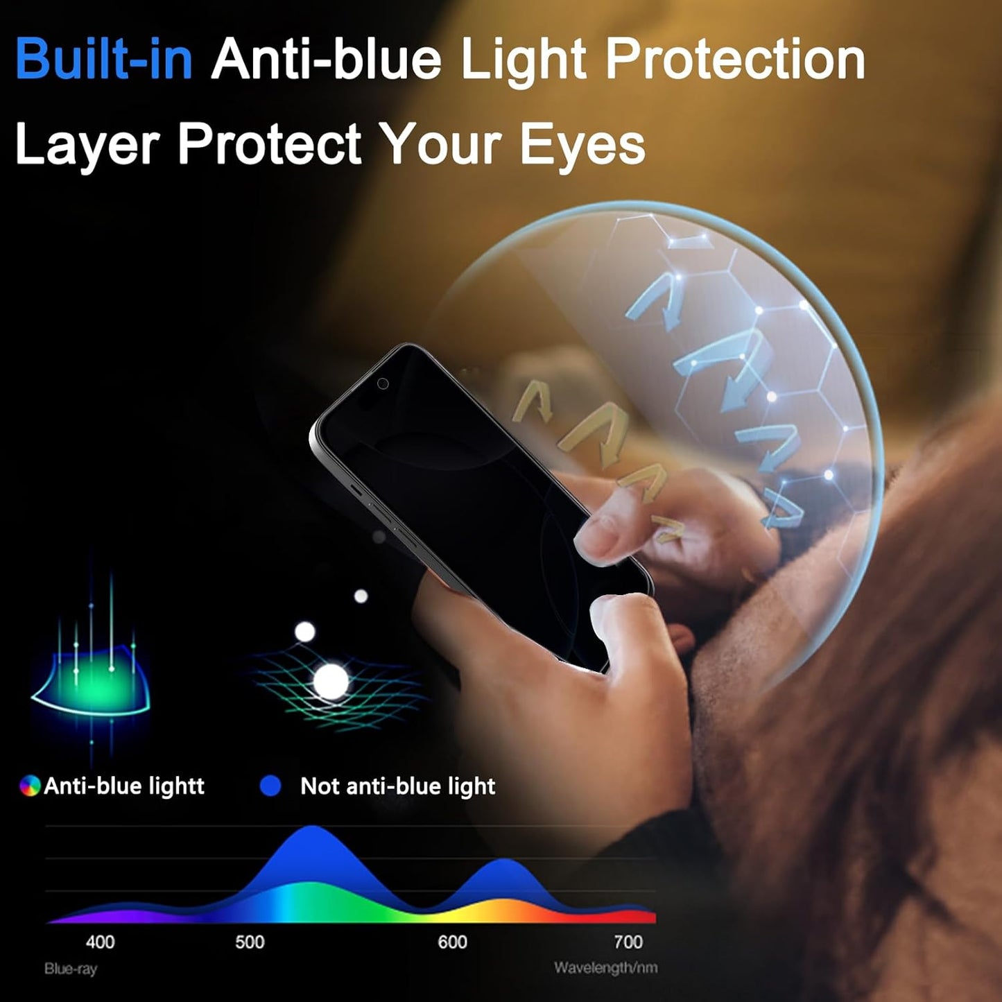 3 Pack 16 9H+ Ferilinso [Auto Dust Install] Privacy Screen Protector for iPhone Pro with Private Accessories-Camera