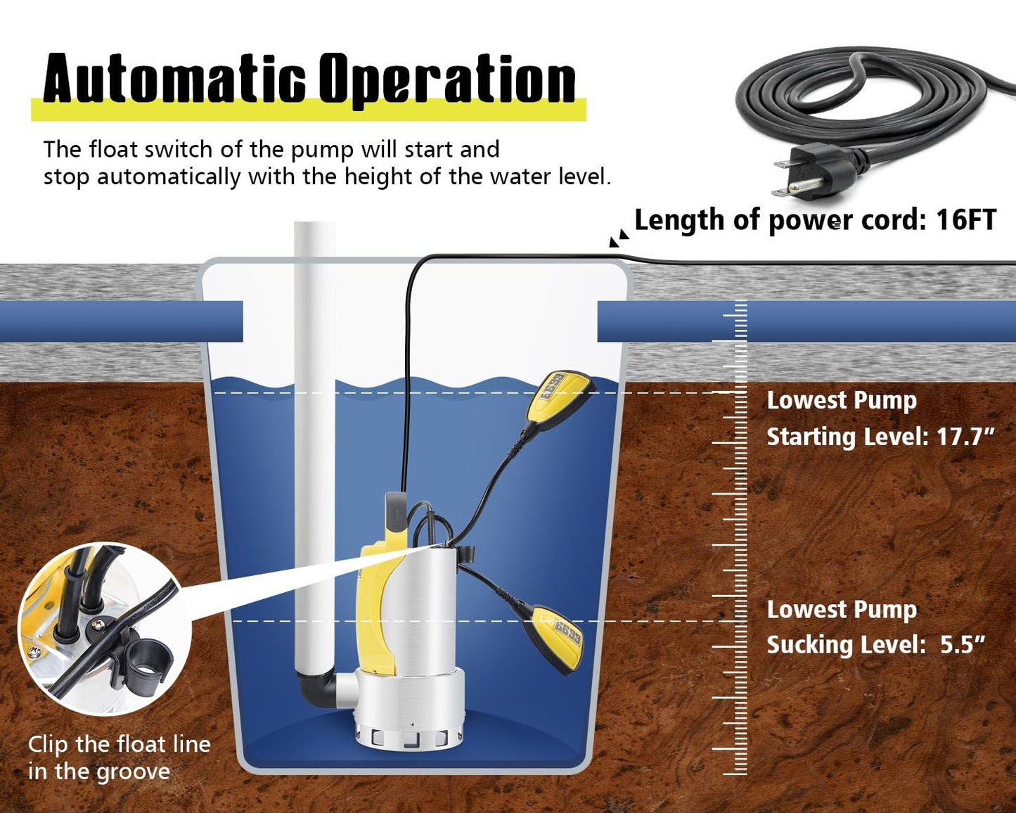 6699 1.5HP Sump Pump Submersible Water Pump with 25FT x 1-1/2” Backwash Hose Up to 6500GPH Stainless Steel Utility Pump Drain Water from Pool Basement Sump Pit Garden Pond Hot Tub SUB 6500SS KIT
