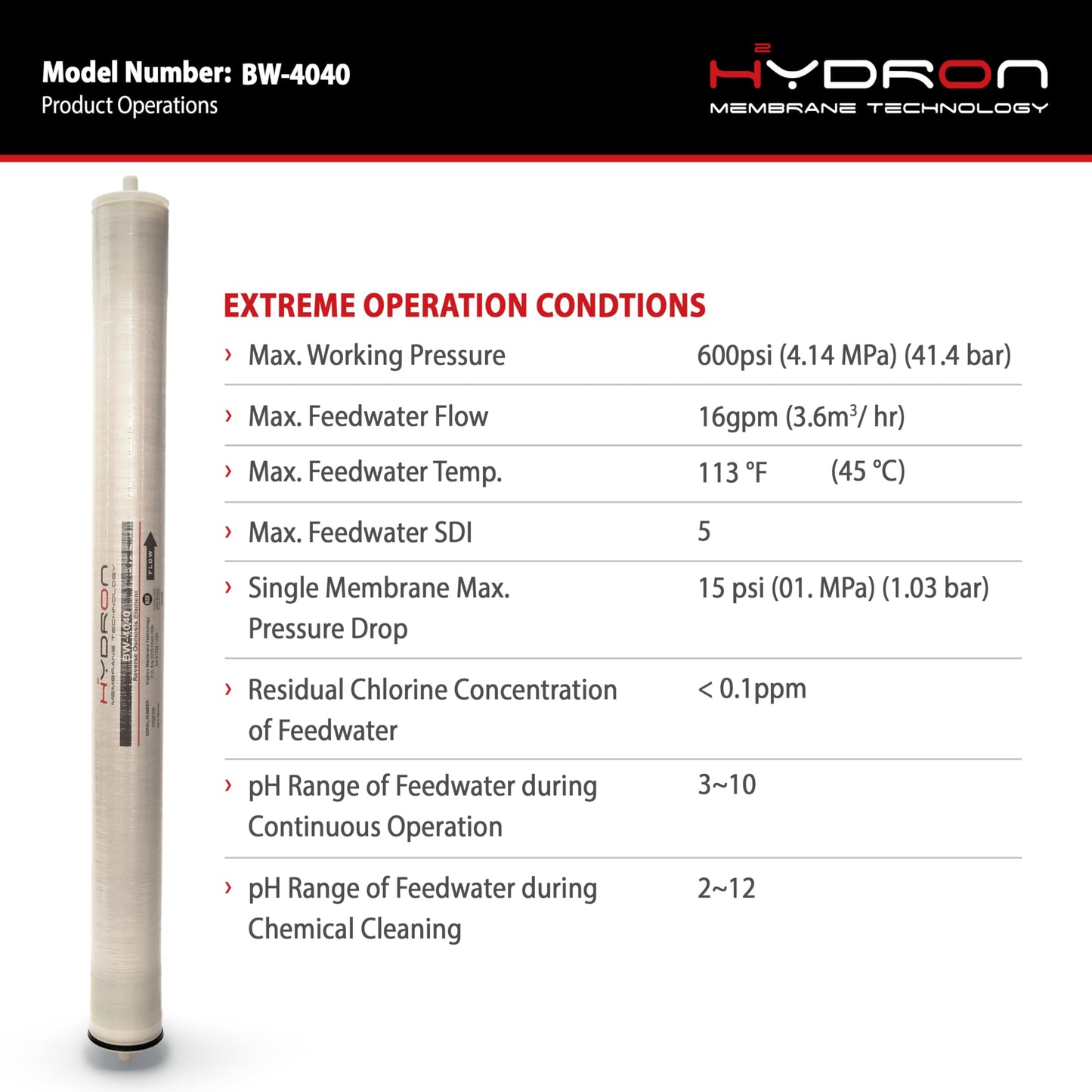 Hydron BW-4040 Reverse Osmosis Membrane – 4" x 40", 2400 GPD | High Performance for Commercial, Industrial, Agricultural, Whole House | Compatible with AG4040FF, AG4040TF, TW30-4040, RE4040-BE