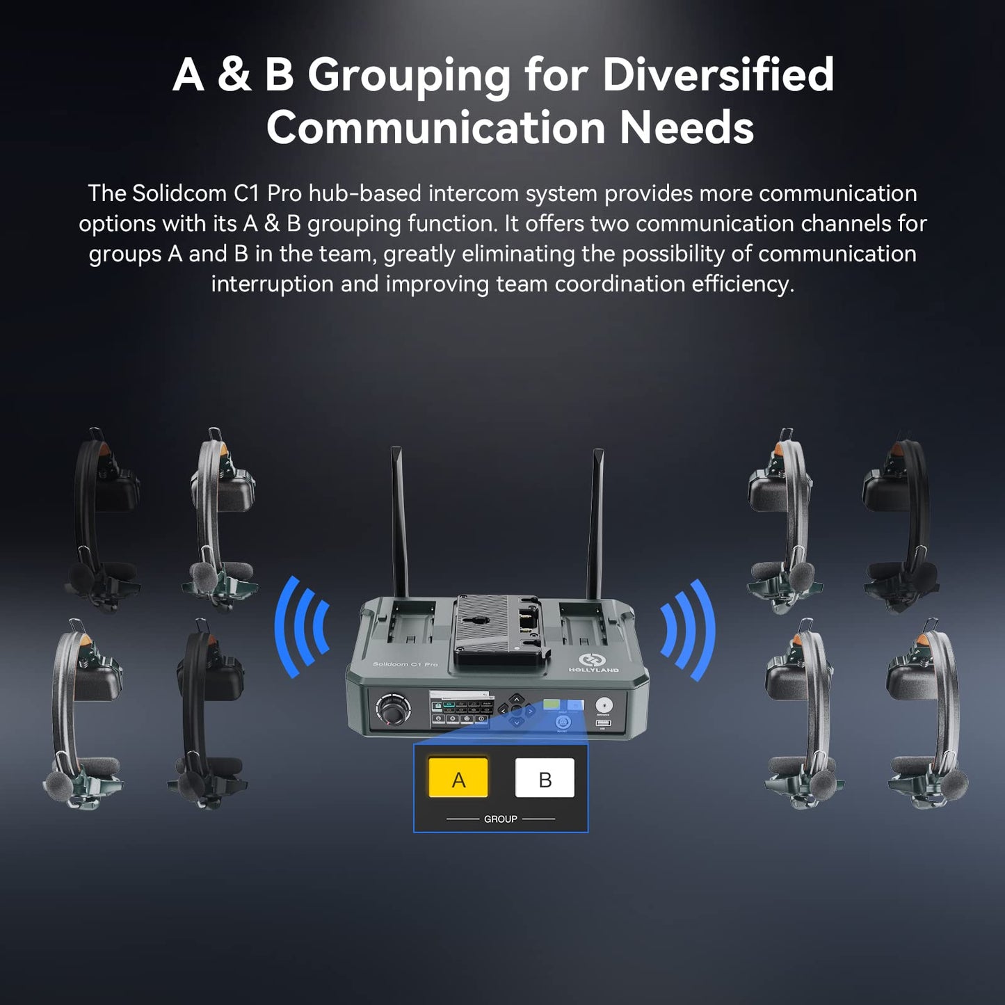 Hollyland Solidcom C1 PRO 9-Users Wireless Headset Intercom System ENC Noise Cancellation with Base Station, 1.9GHz Full-Duplex Team Communication with AB Grouping Cloud Meeting Announcement