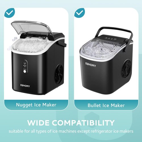 EUHOMY Ice Machine Cleaner Descaler, 32 Fl OZ Ice Maker Cleaner (8 Uses), Ideal Universal Descaling Solution for All Brands Ice Maker, Single Use Coffee and Espresso Machines (2 Bottles)