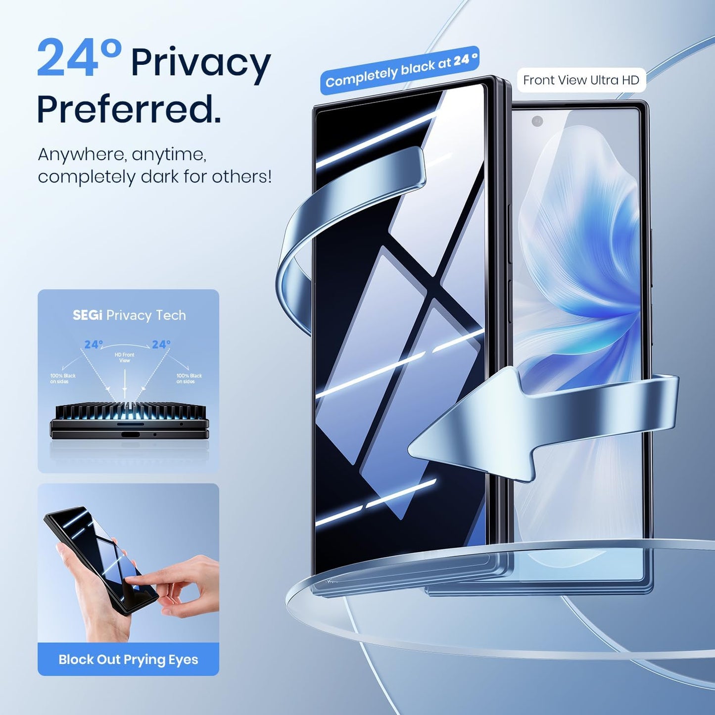 4 Pack 7 [24 9H+ 12X WSKEN Front Privacy Screen Protector for Samsung Galaxy Z Fold - Anti Spy] [Auto Dust Remove]