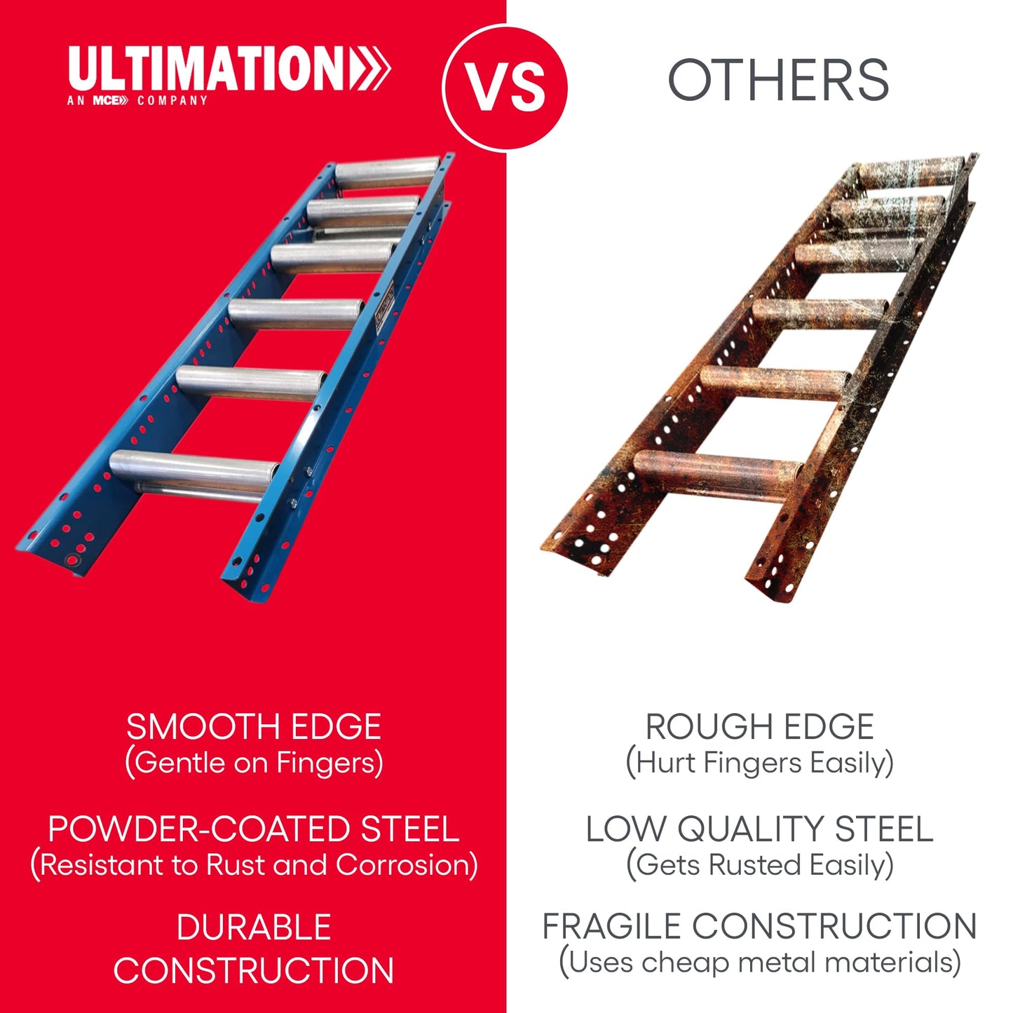 Ultimation Light-Duty Gravity Conveyor with 1.5" Diameter Galvanized Steel Rollers, 12" Wide by 5' Long Steel Frame & 4-1/2" Centers, Durability & Versatility in Warehouses, Factories, & DIY Projects