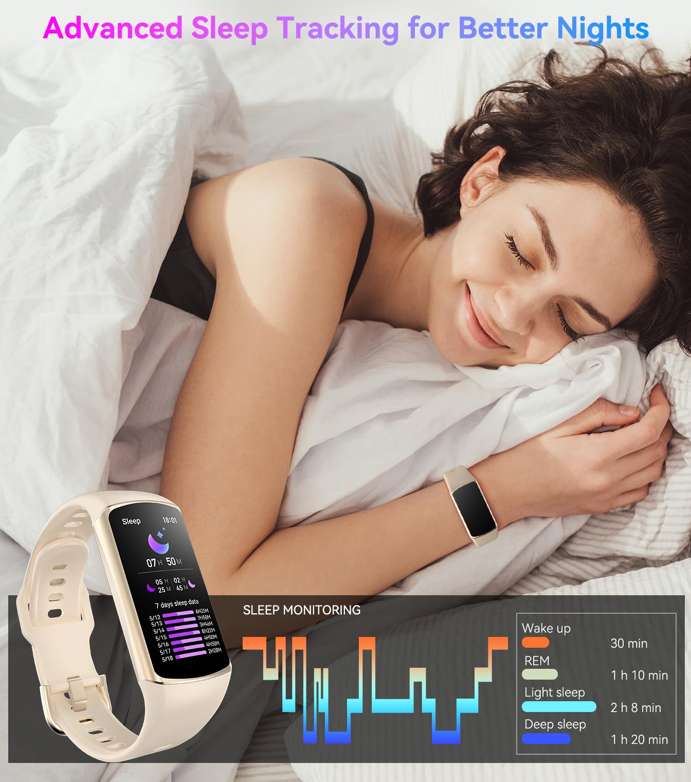Smart Watch Fitness Tracker with 24/7 Heart Rate, Blood Oxygen Blood Pressure Monitor Sleep Tracker 120 Sports Modes Activity Trackers Step Calorie Counter IP68 Waterproof for Andriod iPhone Women Men