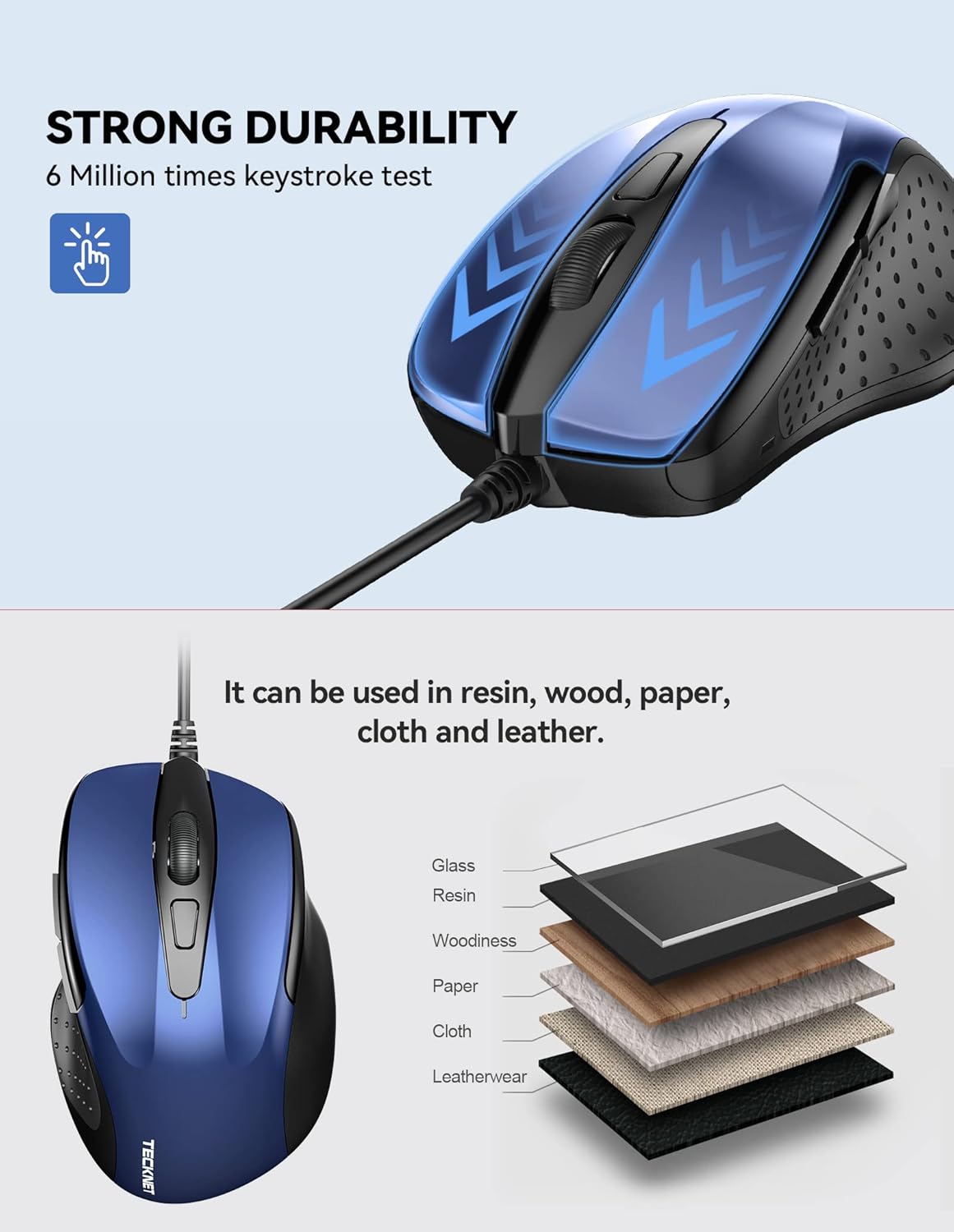TECKNET 6-Button 4 5FT USB Wired Mouse, Corded Computer Mouse with Adjustable DPI, Optical Computer Mice with Ergonomic