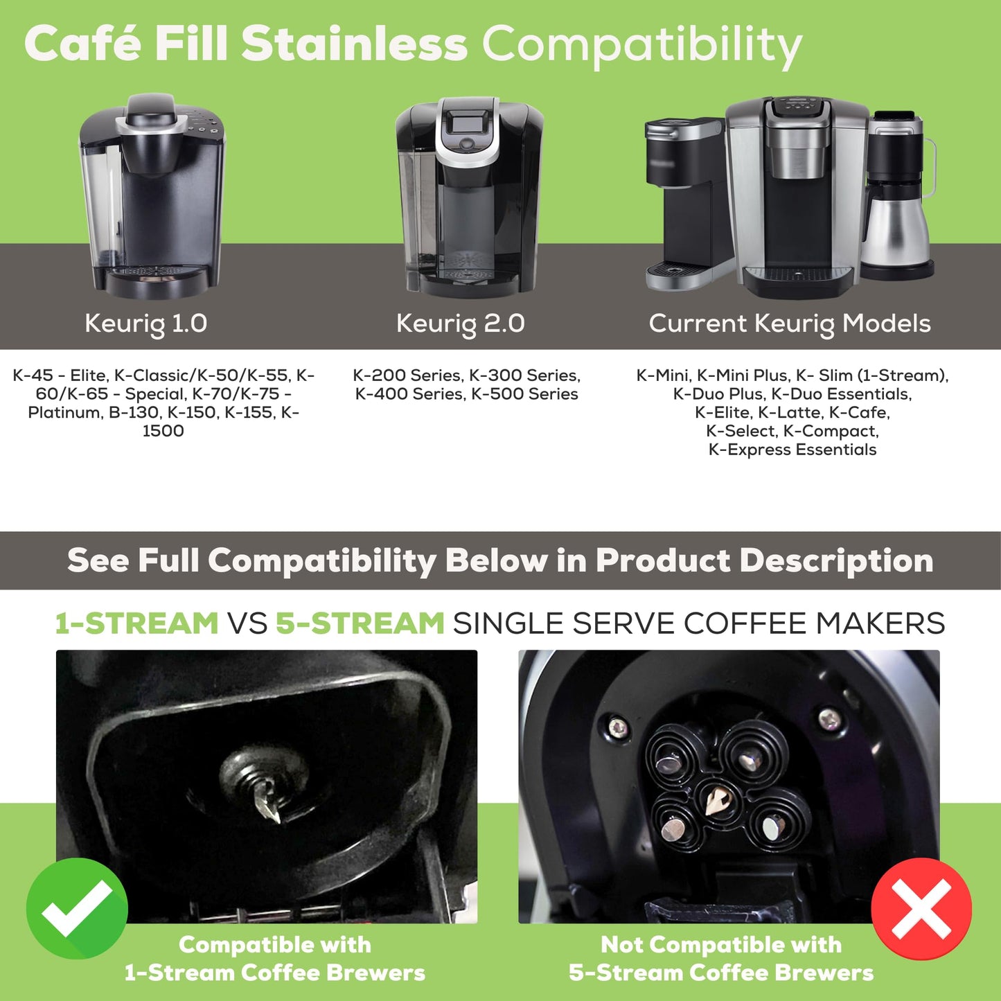 Cafe Fill Stainless Steel by Perfect Pod - Reusable K Cup Coffee Pod Metal Filter, Compatible with Keurig 1.0 2.0 K-Mini K-Slim(1-Stream) K-Duo & Other K-Series & Models (See Full Compatibility Chart)