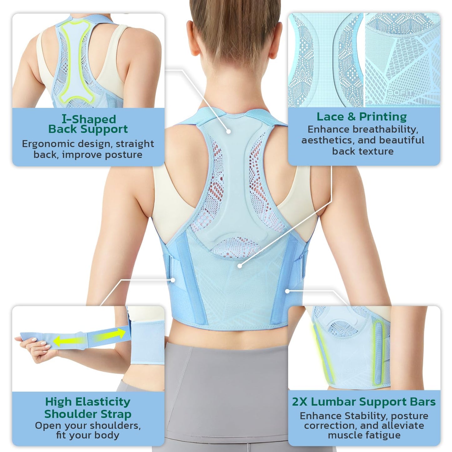 aoFIT Posture Corrector for Women, Lightweight and Breathable Back Brace for Pain Relief, Rounded Shoulders and Hunchback, Compact & Portable with Fashionable Design, Invisible Under Clothes Blue XL