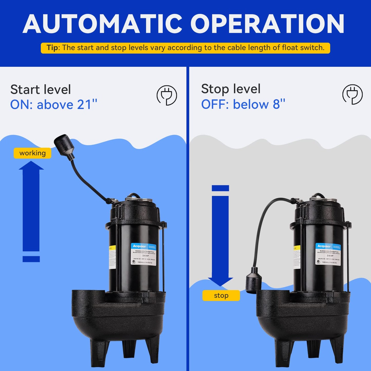 Acquaer Sewage Pump, Cast Iron, Automatic Tethered Float Switch, Sewage Effluent Pump for Sump Basin, Basement, Residential Sewage, 2'' NPT Discharge, Dark