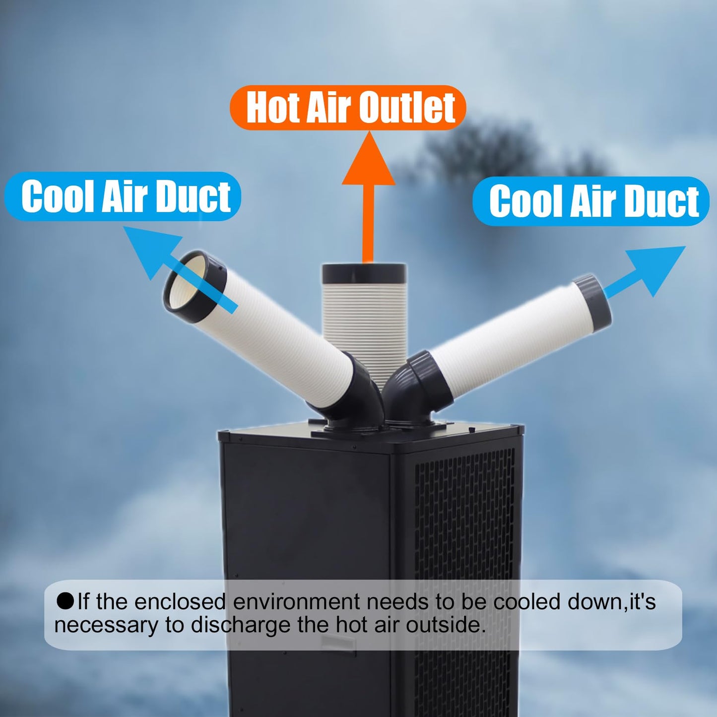 HayWHNKN Industrial Spot Cooler Air Conditioner Commercial Portable Air Cooler 15400 Btu/h Mobile for Outdoor Indoor Workshops 220V