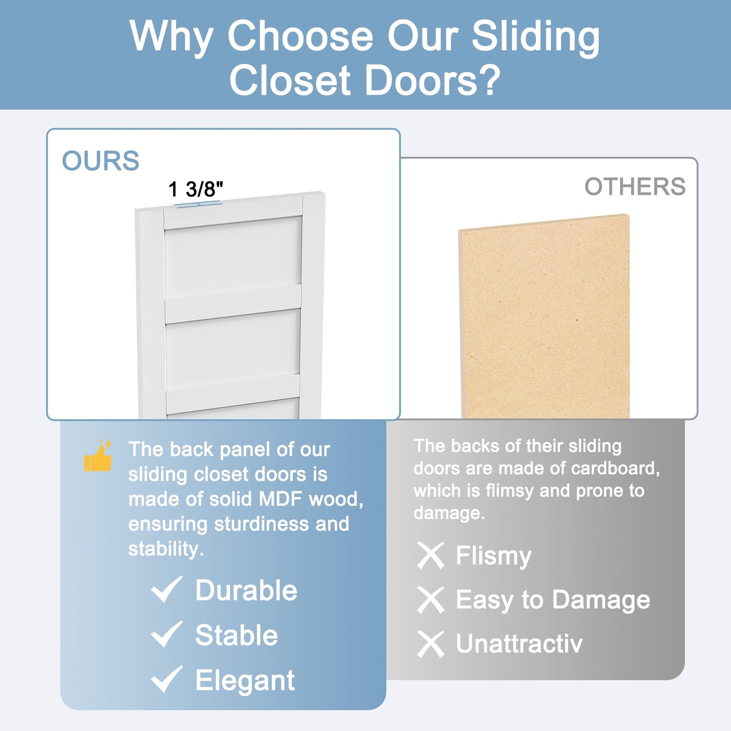 Paintable Sliding Closet Doors, 72" x 80" Bypass Slidng Door Panels with Hardware Kit, 5-Lite Panle Door Slab Shaker for Bedroom/Closet/Barn - Assemble Required