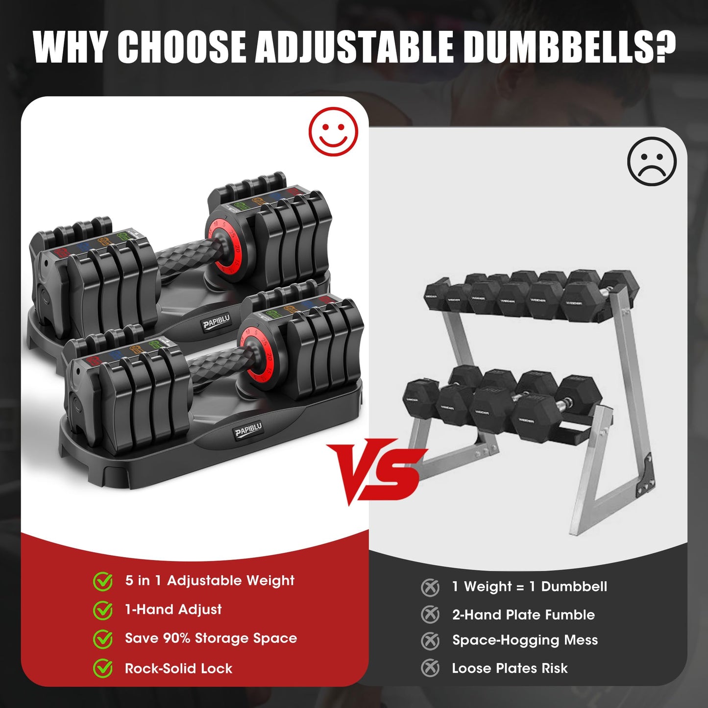 PAPIBLU Adjustable Dumbbells Set of 2, 25LBS Adjustable Weight Dumbbells Set, 5 in 1 Free Weights with Anti-Slip Handle for Home Gym, Full-Body Strength Training (Men & Women) - Pair