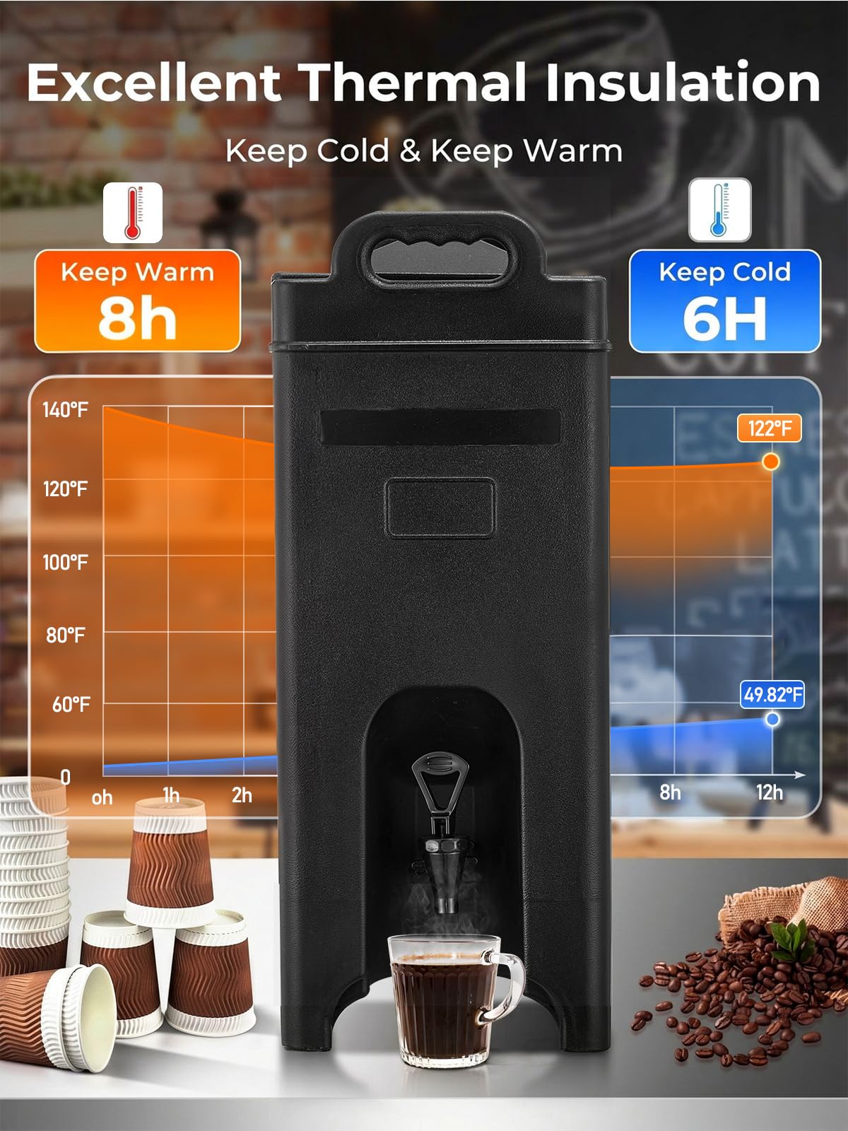 Insulated Beverage Dispenser 5 Gal, Commercial Hot/Cold Drink Dispenser for Coffee Shop, Large Parties, Church Gatherings, Camping, Heavy Duty Beverage Cooler with Faucet for Outdoor (No Electricity)