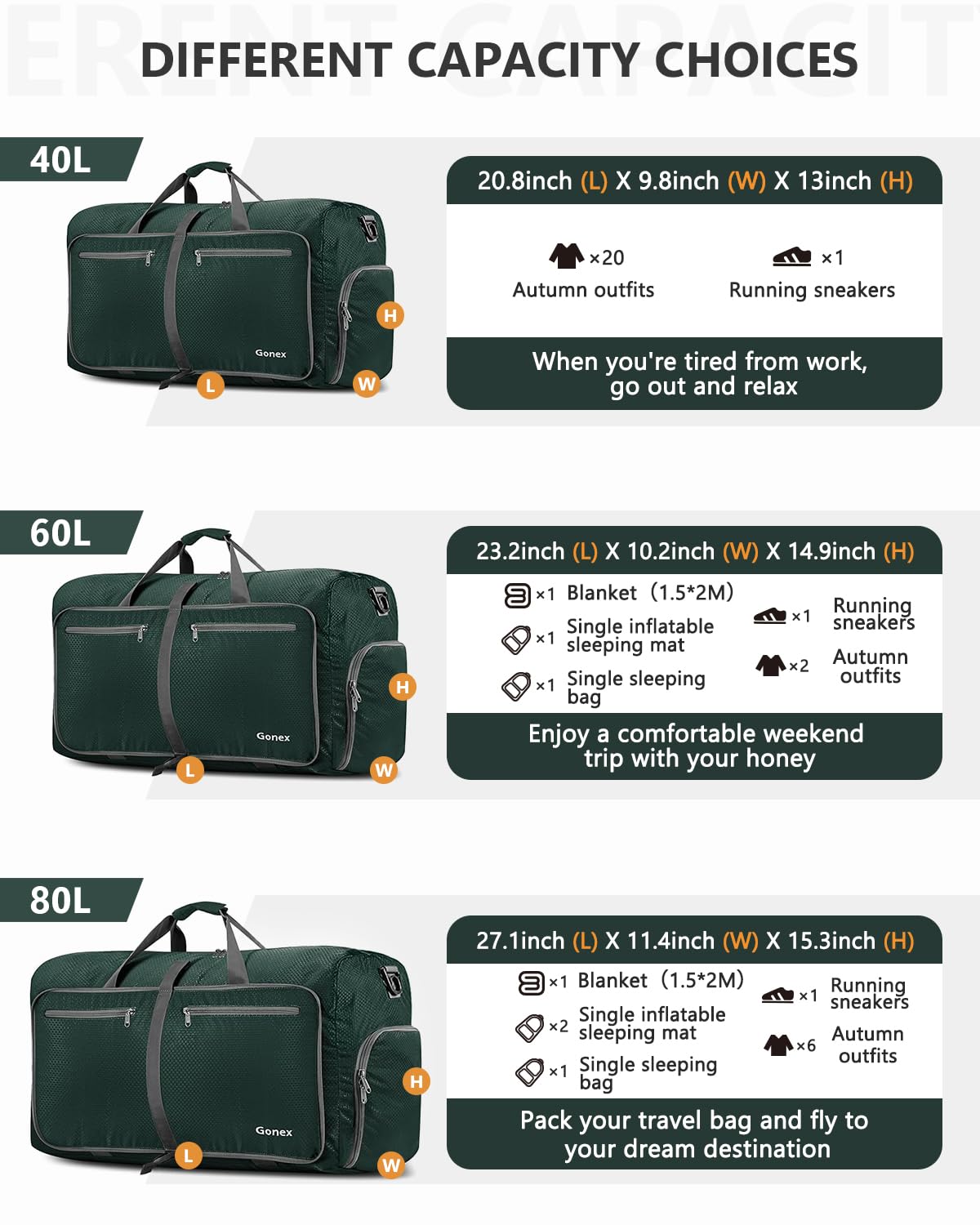 Gonex 80L Packable Travel Duffle Bag Foldable Duffel Bags for Luggage Gym Sports Camping Travelling Cycling Storage Shopping Water & Tear Resistant Dark Green