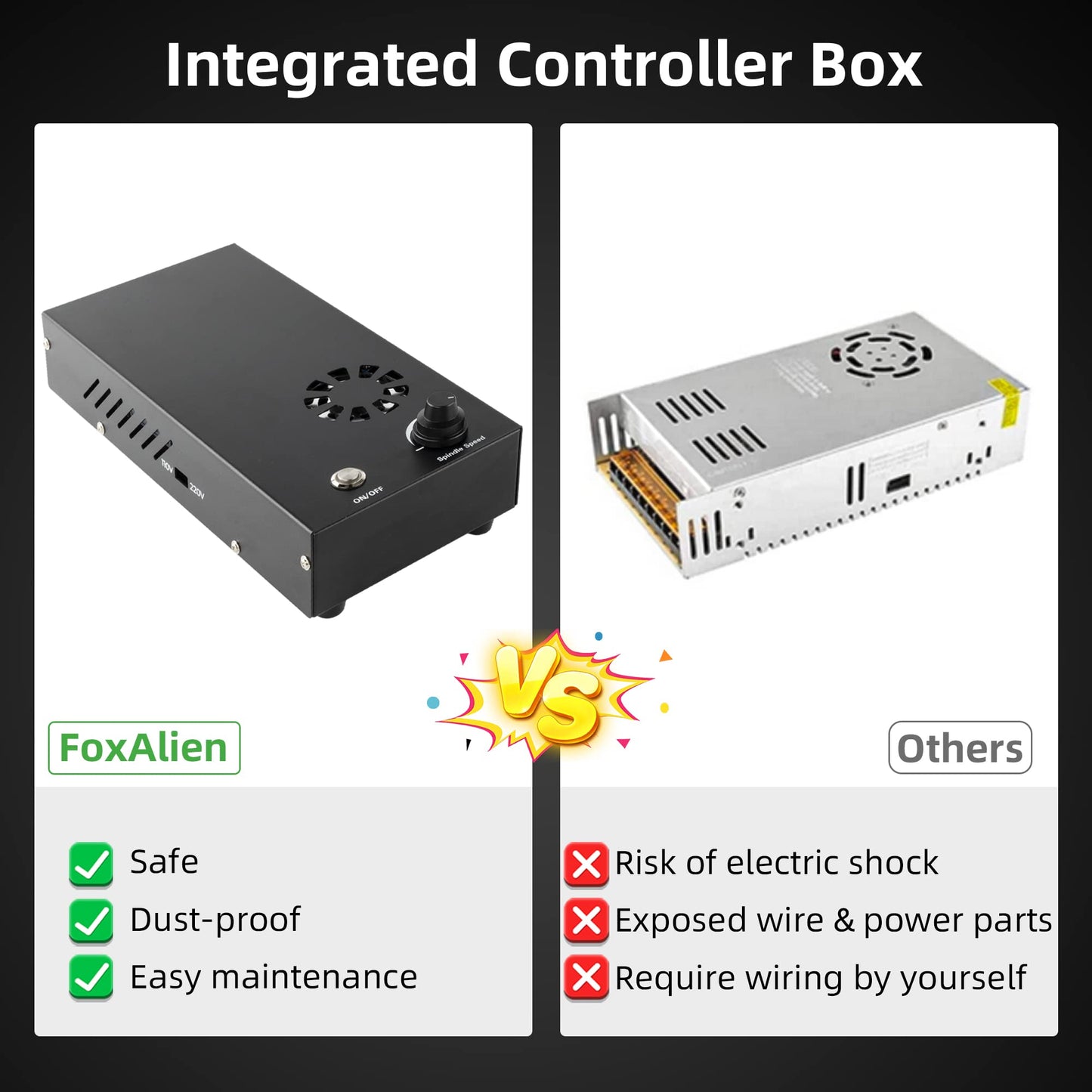 FoxAlien CNC Upgrade Kit 300W DC Spindle Milling Motor for Masuter 4040, Masuter Pro, Masuter 3, 3018-SE V2 CNC Router Engraving Machine with Integrated Control Box Speed Adjustable