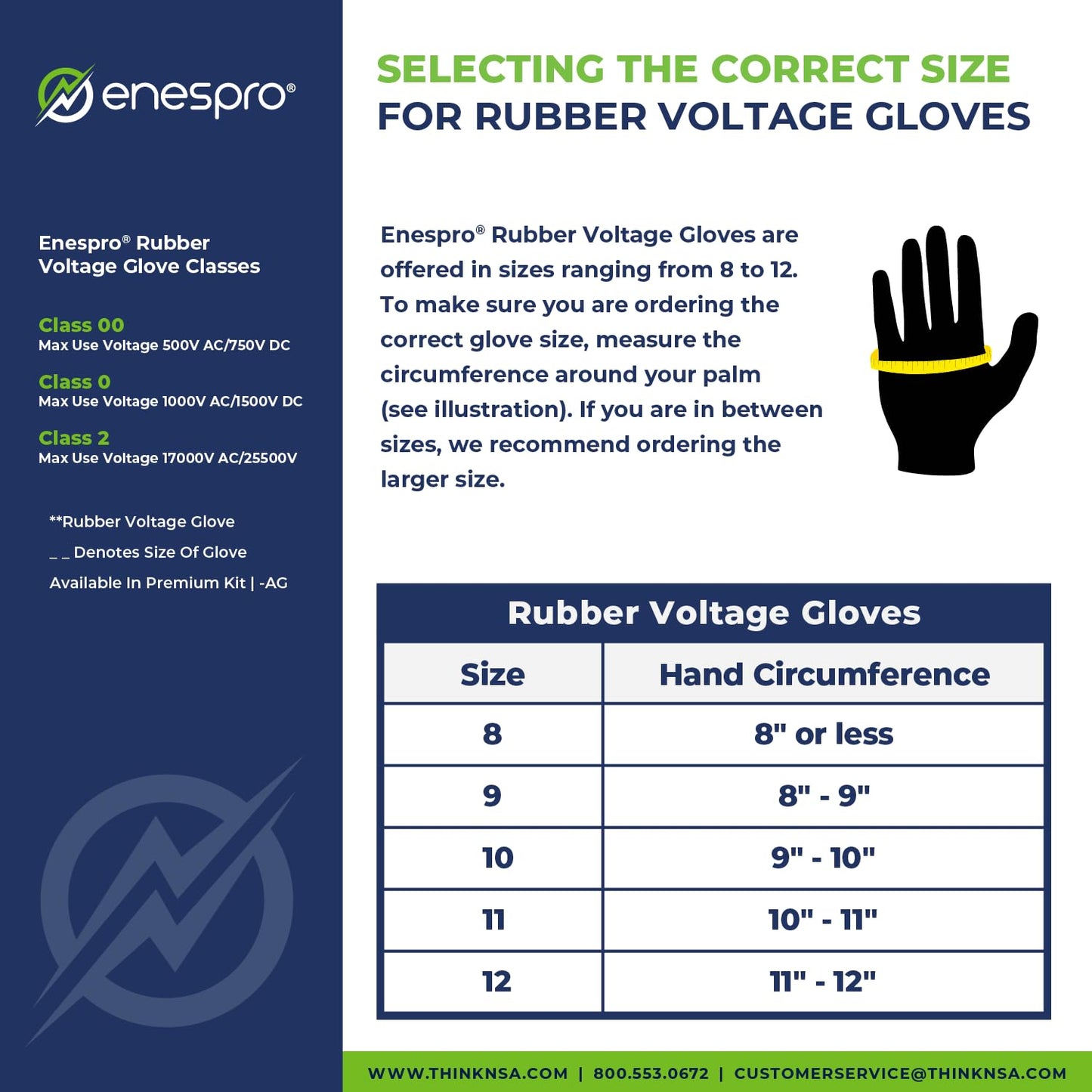 Enespro Class 00 Electrical Gloves Kit, 500V AC / 750V DC Red Insulated Rubber Gloves with Leather Protectors, Electrical Work Gloves for Linemen, and Utility Workers