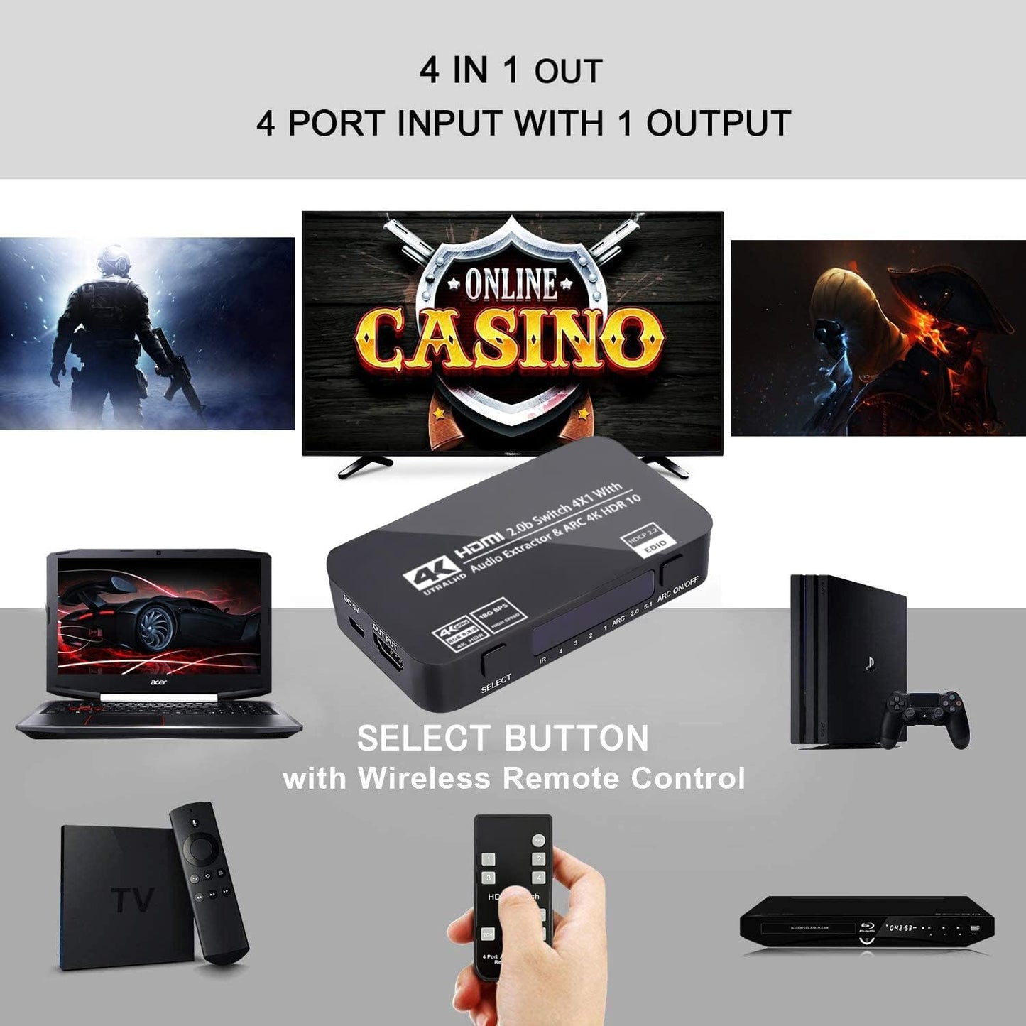 Wonlyus 4x1 4K@60Hz 3.5mm 3D, 1080P @120Hz, 4Kx2k @60Hz HDMI Switch with Audio Extractor, Ultra HD HDMI Switcher