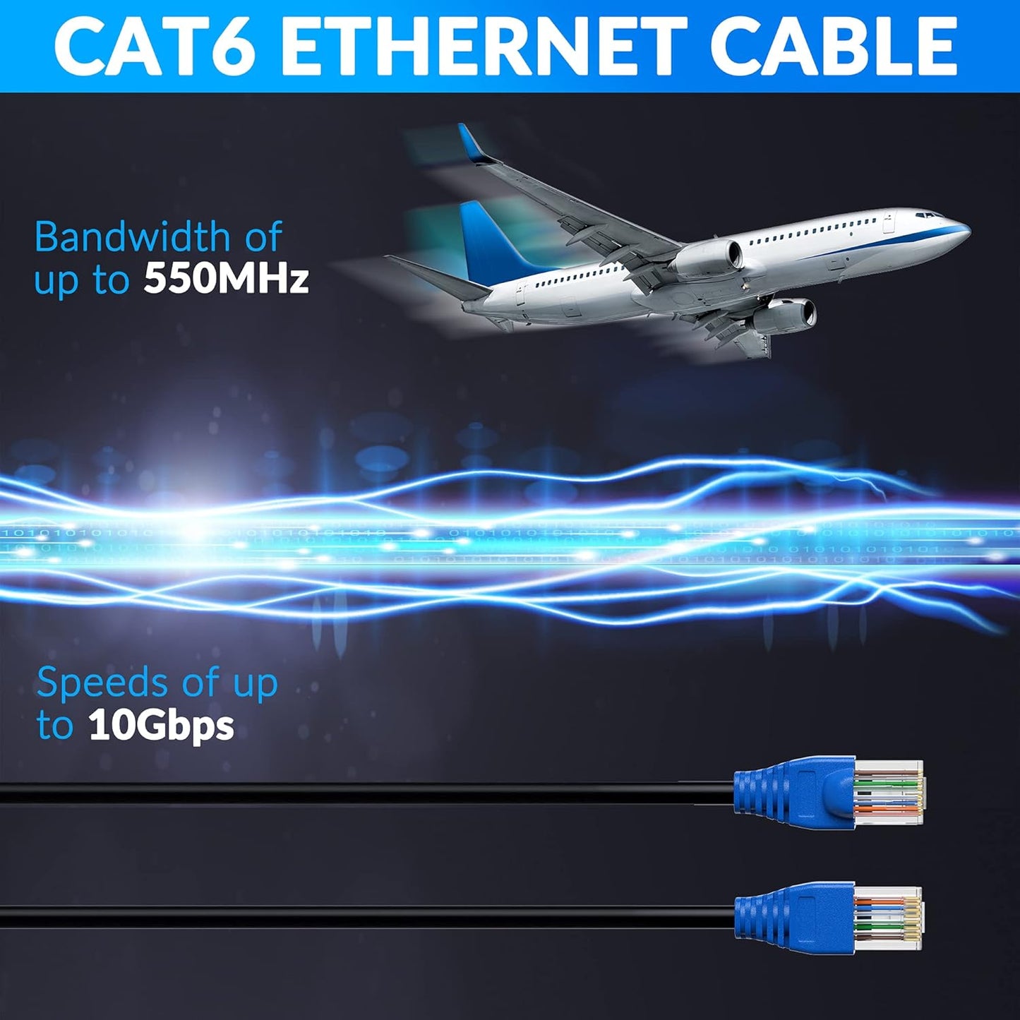 Cat6 150ft, 25FT 500 Cat6 Cat5e Cat5 6 RJ45 25 Outdoor Ethernet Cable Heavy Duty Double Jackets Internet Cord