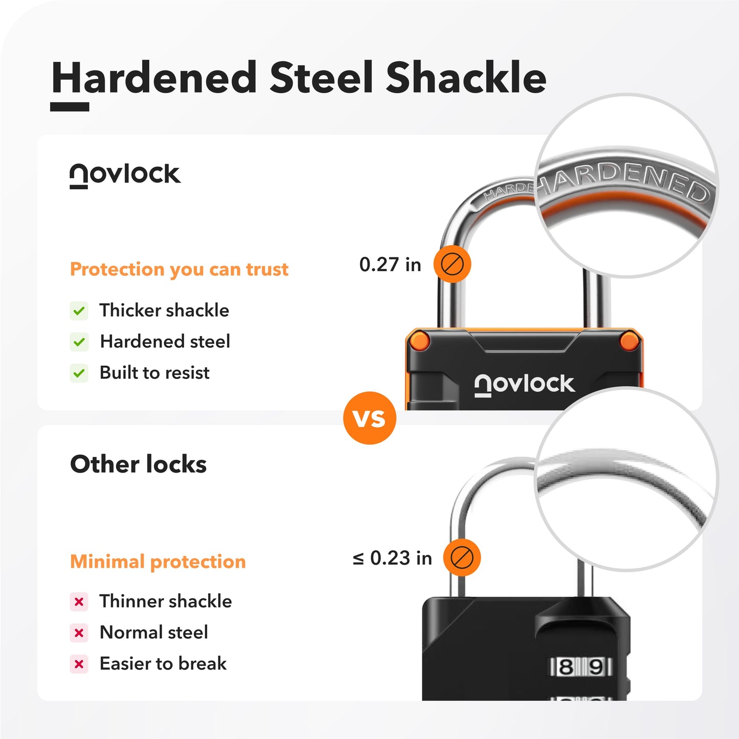 NOVLOCK Locker Lock for Gym, School, Home & Work | 4-Digit Combination Padlock | 1-Pack, Black/Orange