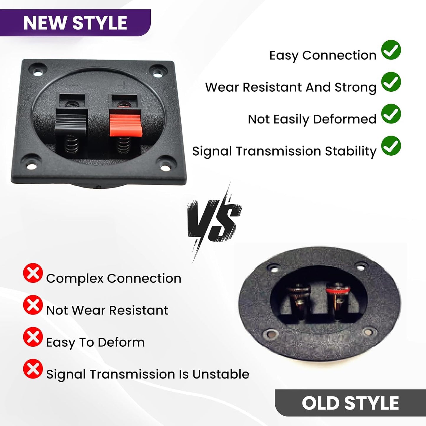 SATUY 4 2.2 2-Way Pcs Speaker Box Terminal Cup, Square Spring Subwoofer Box, Binding Post Cup Connector with Sponge