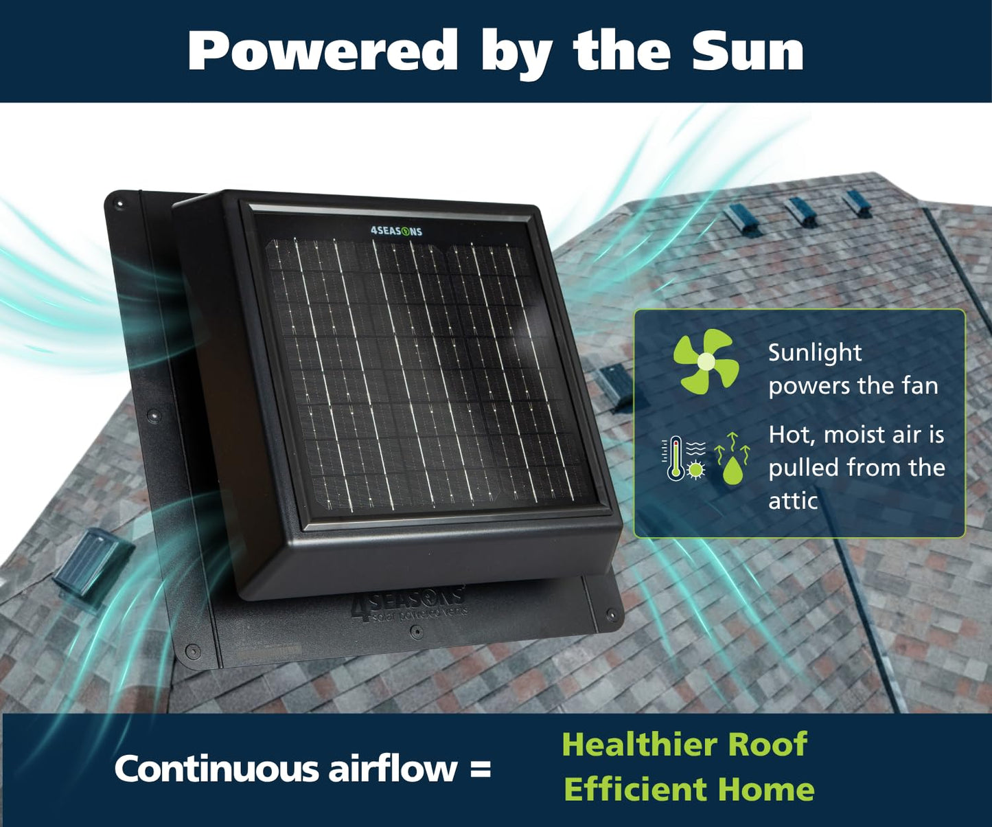 4SEASONS Solar Attic Vent Fan – 400 CFM Airflow, Up to 500 sq. ft., 12W Solar Panel, CSA A93 Certified, Polycarbonate Housing, Quiet Roof Ventilation