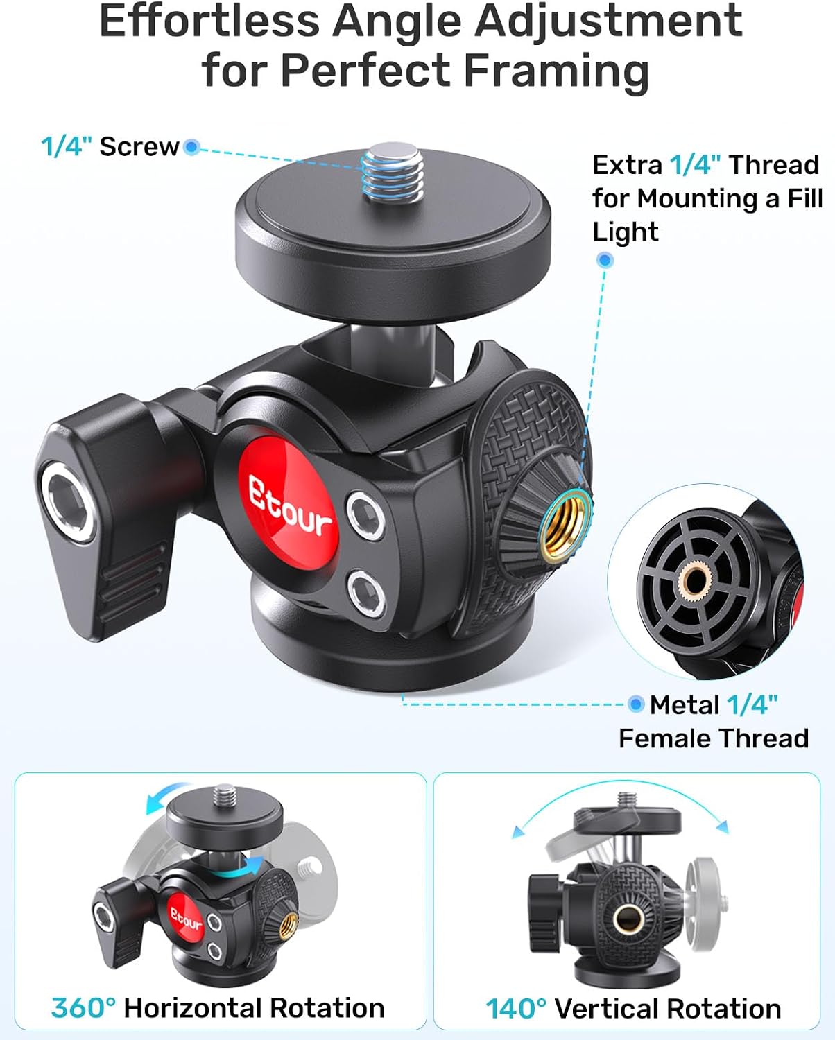 Etour 360 C922 C930e C920 C615 C960 4K N60, 1/4" Webcam Tripod Stand for Desk, Newly Upgraded Small Base & Ballhead