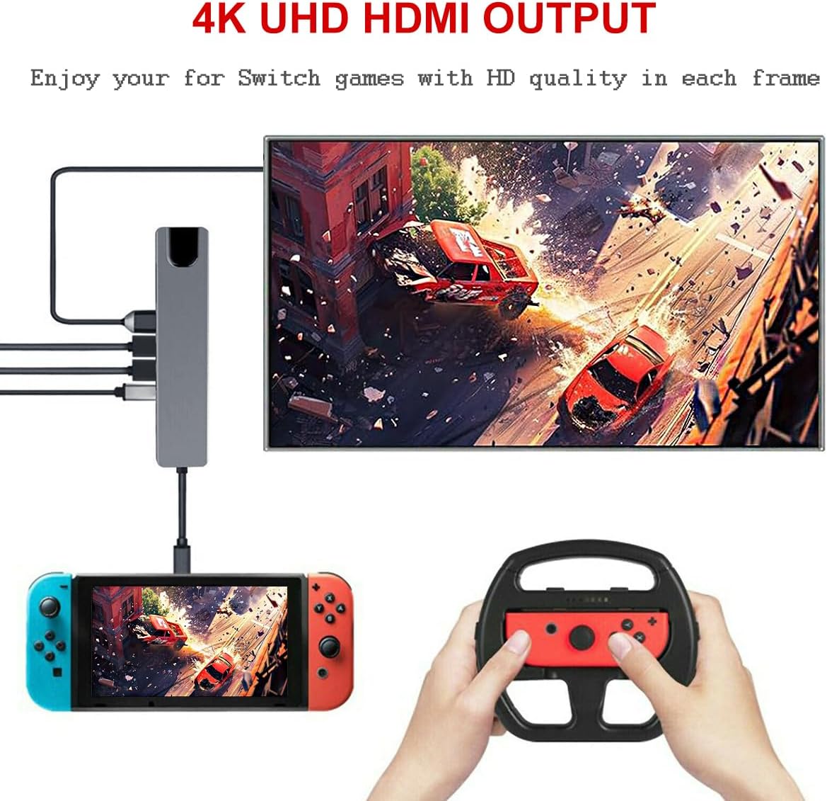 JUEJUEZI 6-in-1 4K RJ45 3.0/2.0, PD100W, USB C Hub, Ethernet Multi Port Adapter with HDMI, Ethernet Port, USB USB C