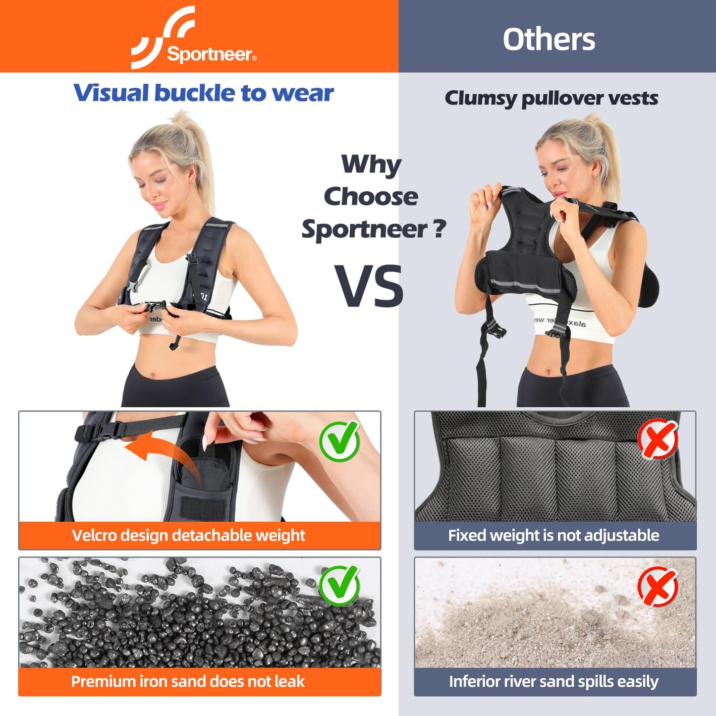 Sportneer Adjustable Weighted Vest Woman: 6-10lb Weighted Walking Vest for Women with 4 Weight Packs Fast Adjust Comfortable Weight Vest for Home Gym Burn Calories Strength Training Vests Black