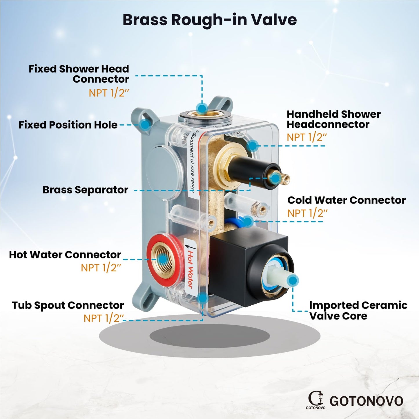 gotonovo Shower System with Tub Spout Wall Mounted Rain Shower Head and Handle Combo Shower Faucet Set with Valve, 10 Inch, Matte Black