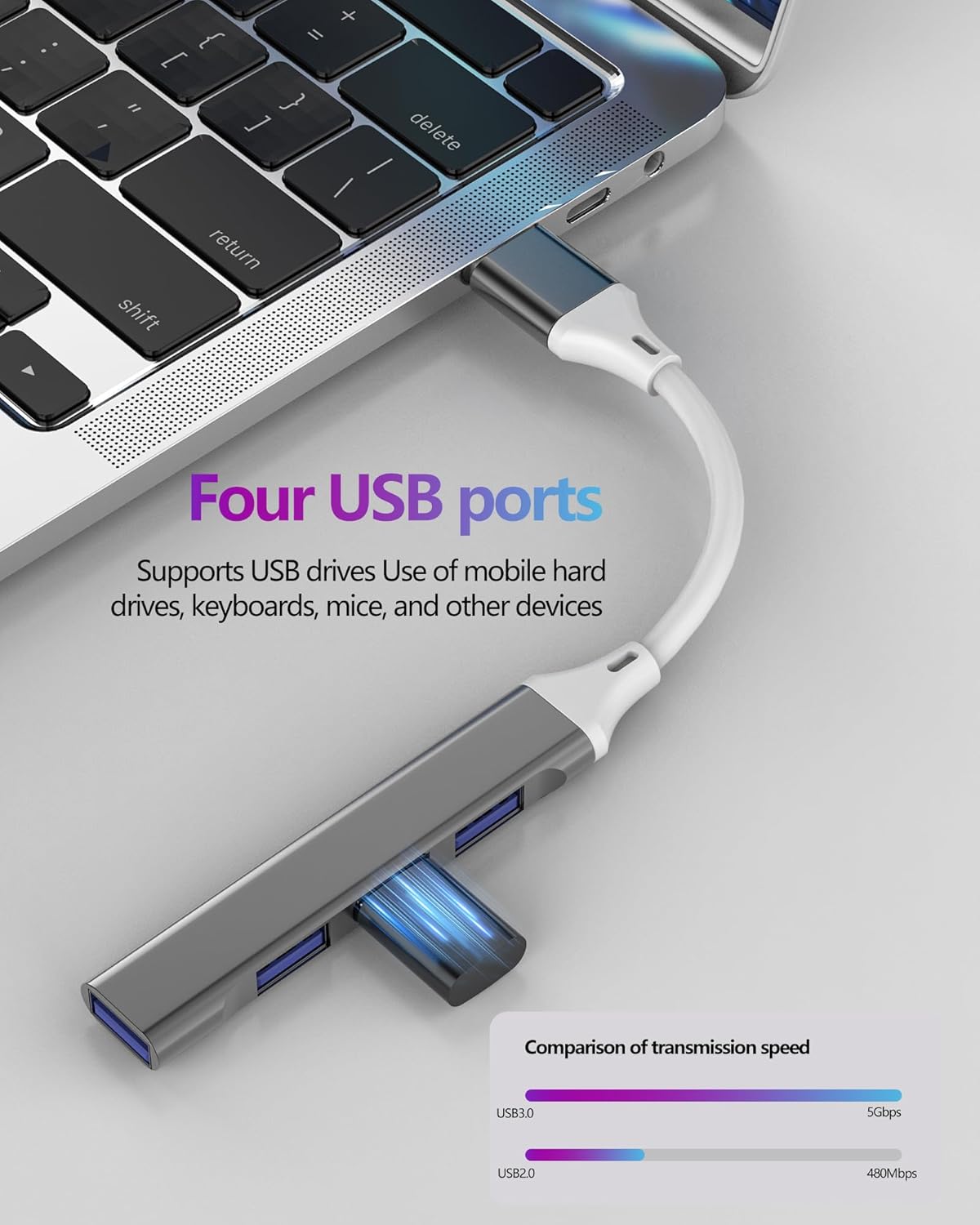 Aksenli 3.0 (4in1)Macbook Multi USB Port Hub Adapter Splitter Laptop PC Card Reader Computer Flash Disk Cable Extention