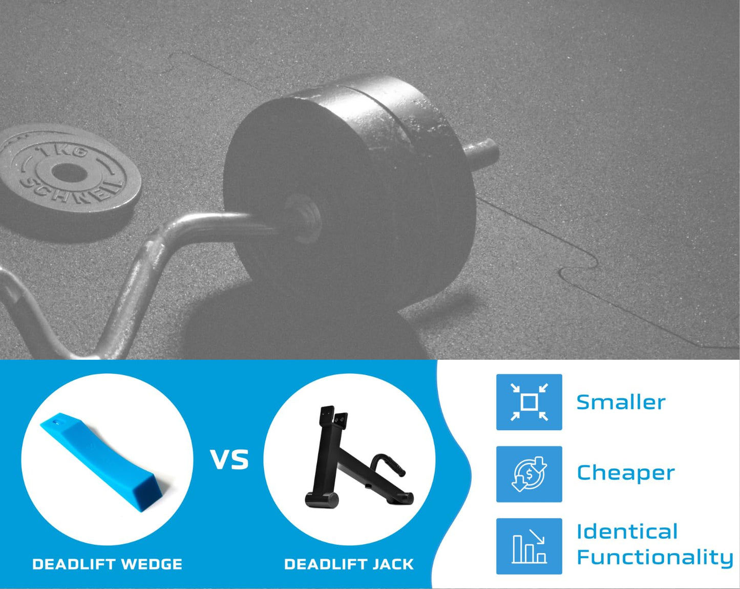 Bagulet Barbell Wedge (Pair) – Deadlift Jack Alternative – Portable Rubber Ramp for Easy Weight Plate Loading – Ideal for Deadlifts, Powerlifting, Weightlifting, Home Gyms – Includes Cooling Towel