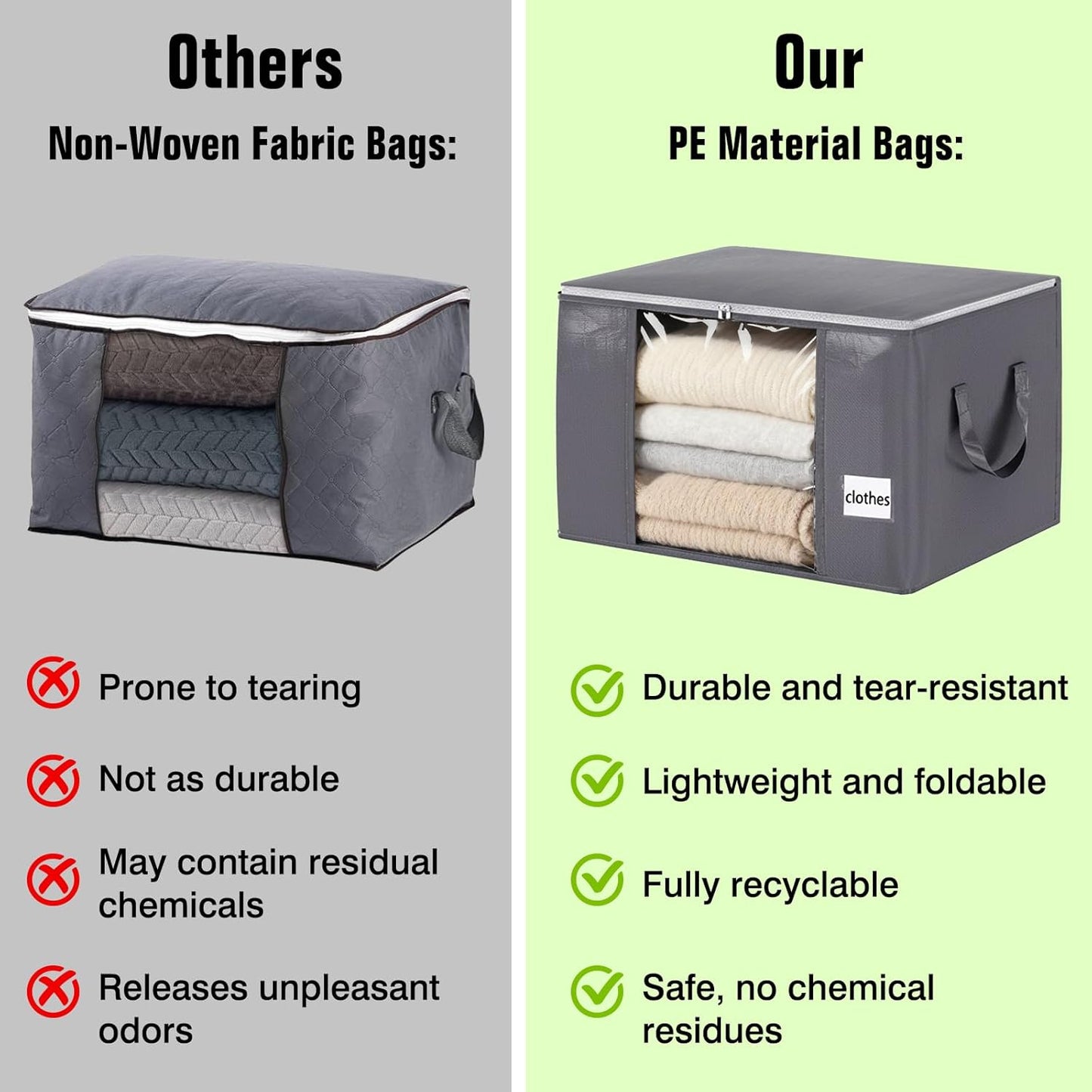 YGEOMER Blanket Storage Bags - 90L Heavy-Duty Foldable Containers | 6 Pack for Bedding & Clothes