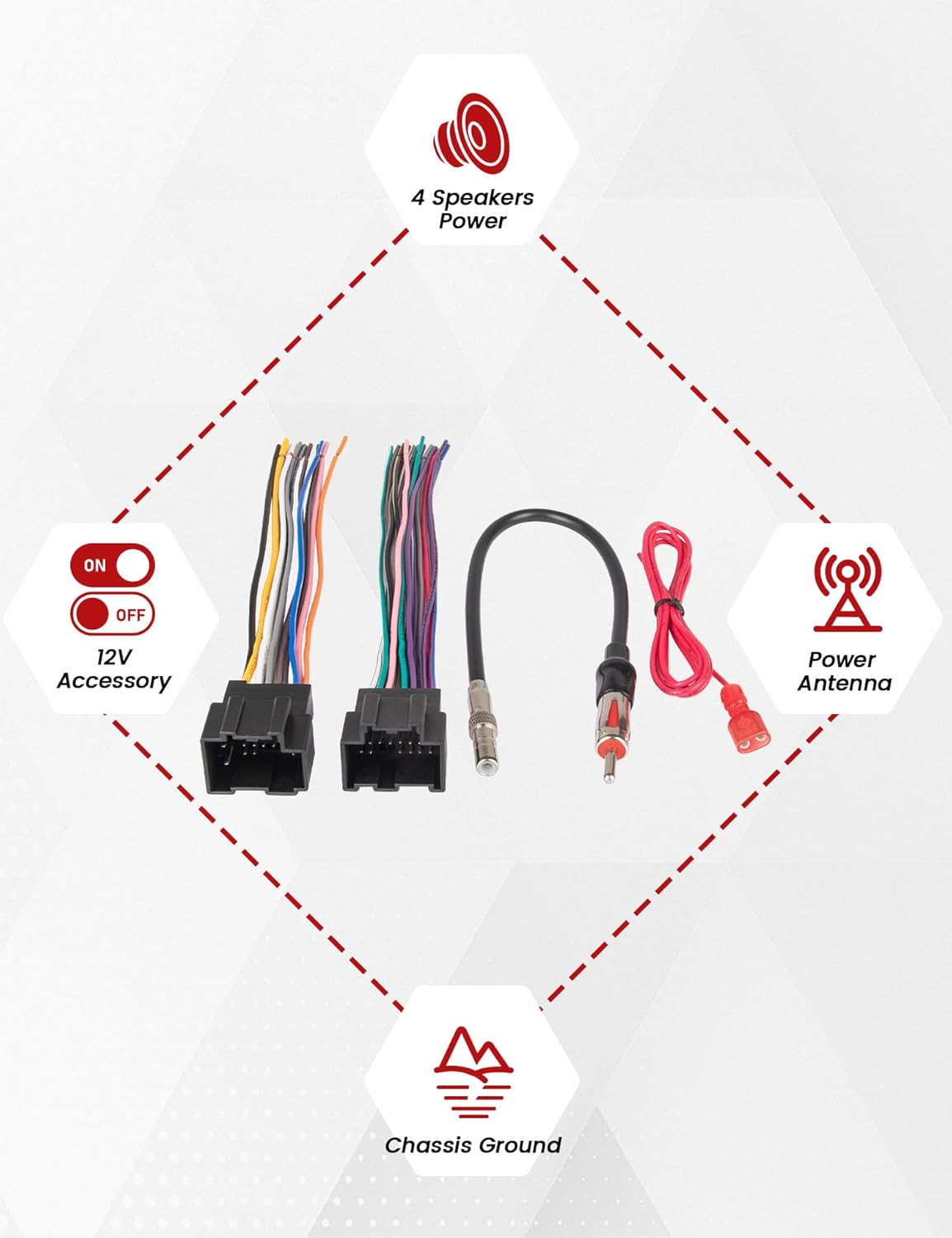 2006-2013 RED WOLF Radio Wiring Harness w/Antenna Adapter Compatible with GM GMC Sierra Chevy Impala Buick Cadillac