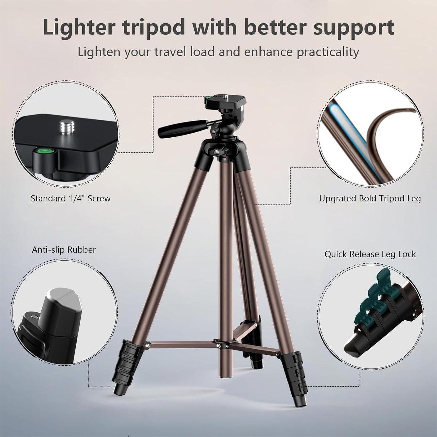 Jishane 71" 6.6 lb Camera Tripod,Lightweight Aluminum Phone Tripod with Wireless Remote, Phone Holder & Carry Bag