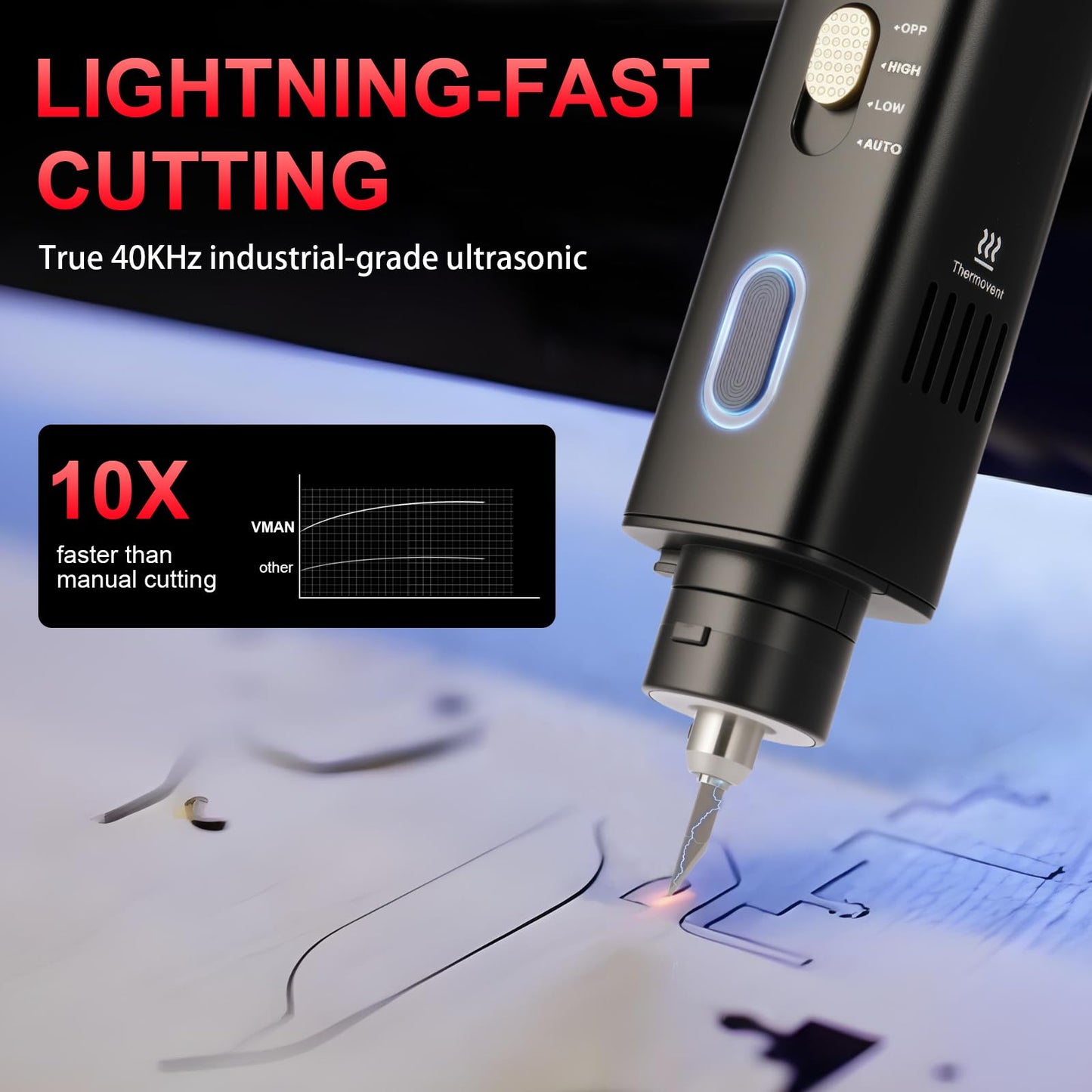 40kHz Ultrasonic Cutter Knife Includes 50 Replacement Blades, 35W Adapter, OLED Display - Multifunctional Sonic Knife for 3D Prints, PVC, Leather, Plastic, Resin
