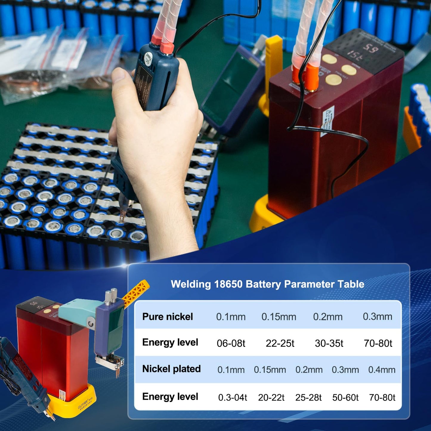 GLITTER 801D 14500W Capacitor Spot Welder：2500A High Power Pulse Battery Welding Machine for 18650 Lithium Battery Pack DIY Assembly & Repair, Professional Energy Storage Welder with Handheld Pen