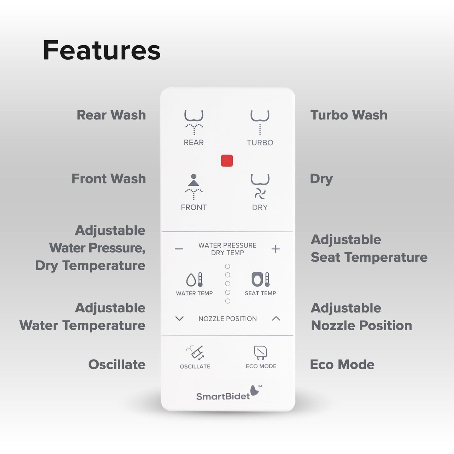 SmartBidet® SB-1000 Smart Bidet Electric Bidet Toilet Seat with Heated Seat, Warm Water, Air Dryer – Remote Control, Elongated