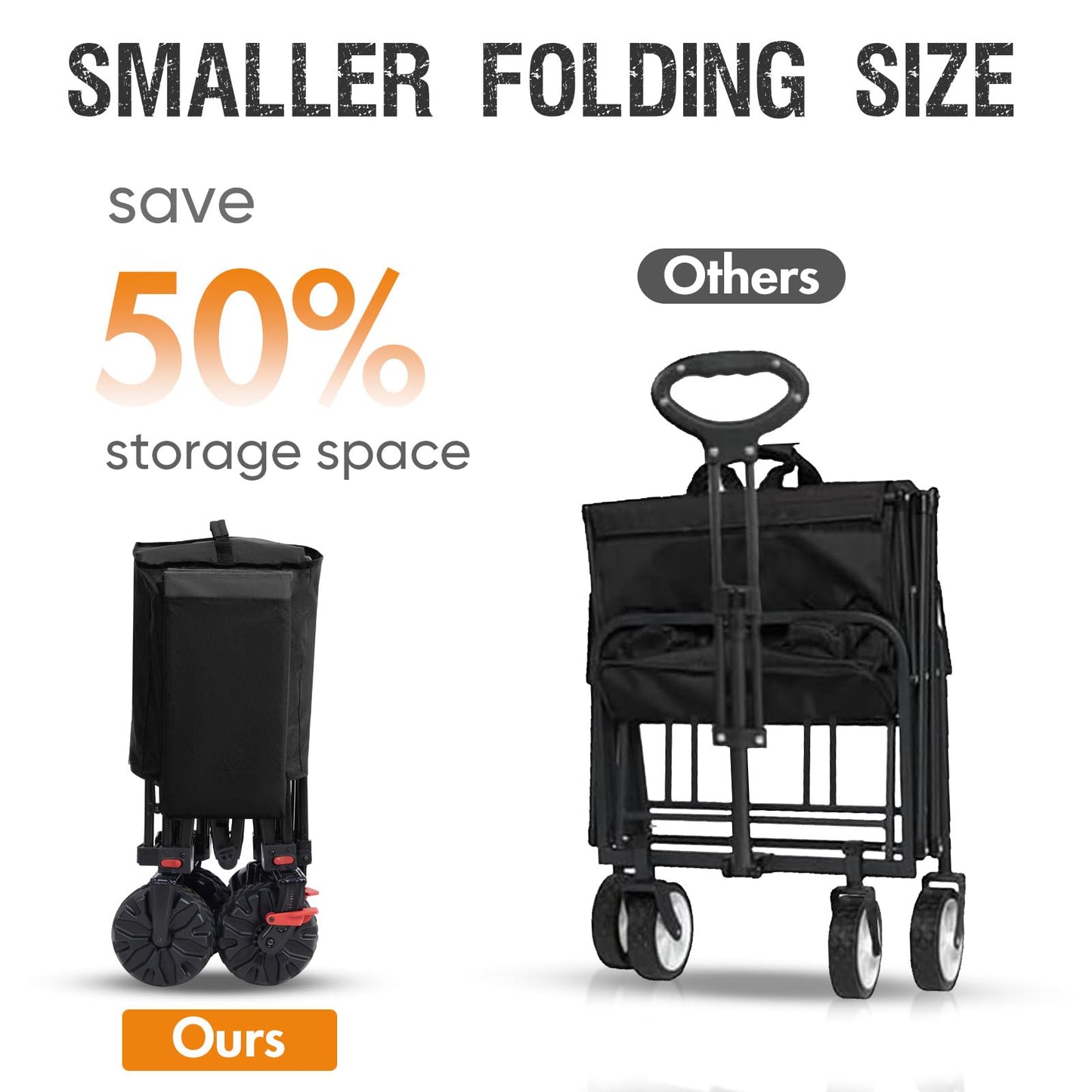 Portal 300L Large Wagons Carts Foldable with Tailgate, 550LB Heavy-Duty Collapsible Beach Wagon with All-Terrain Wheels, Oversized Folding Wagon for Camping, Sports, and Pets