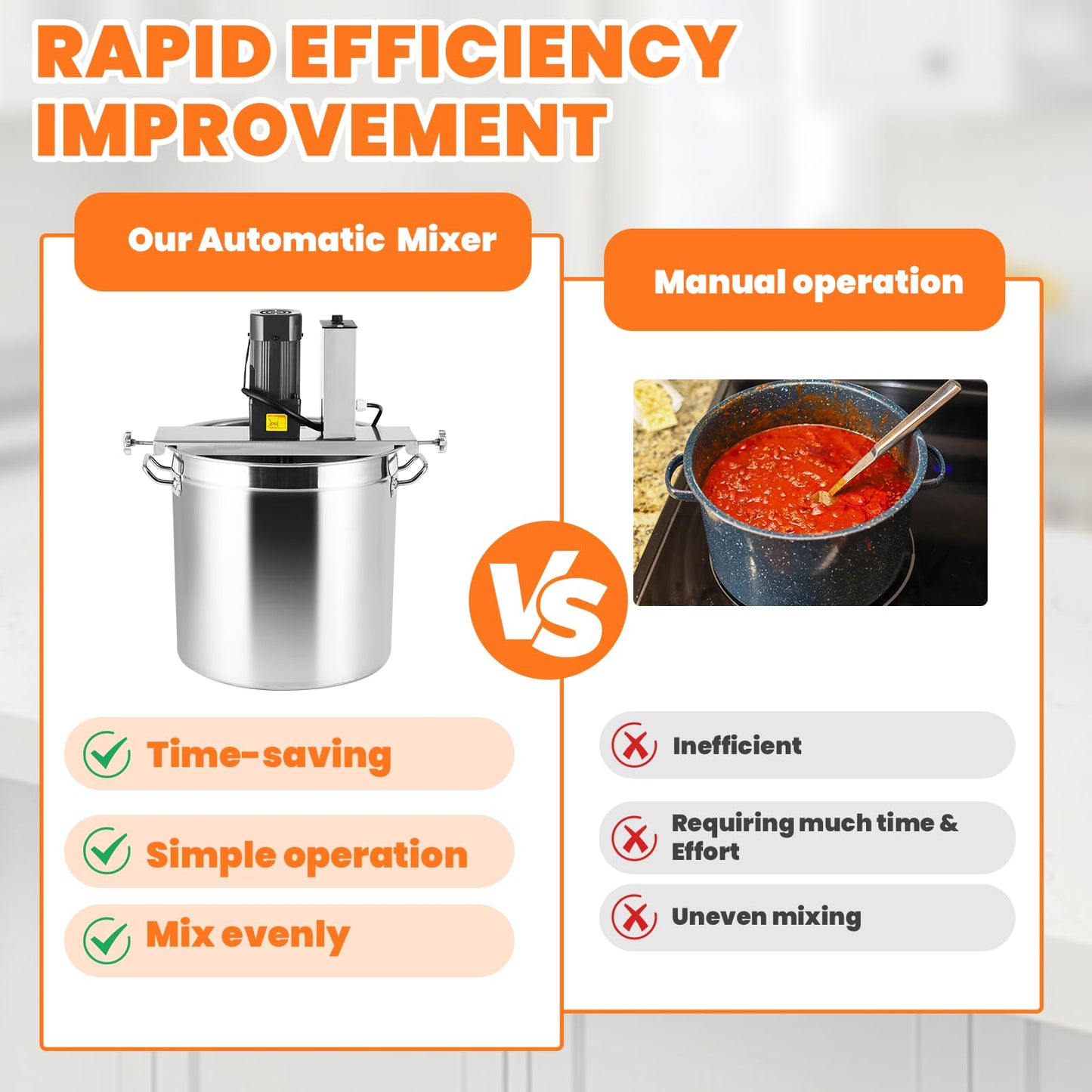 Automatic Food Mixer 40L/10.5 Gal 300W Sauce Stirrer Frying Machine Electric Mixer Machine Commercial Pot Seasoning Bottom Soup Sauce Stirrer for Making Jam, Sauce