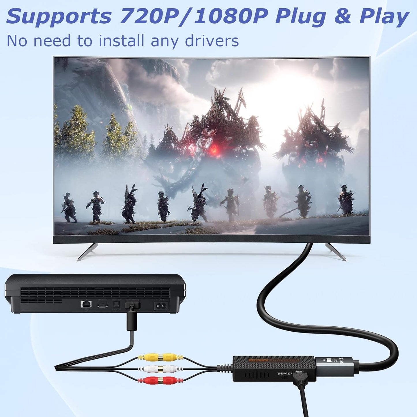 LA NREUCETS 1080P Xbox/Wii/PS1/PS2/PS3/GameCube/N64/VHS/VCR/DVR RCA to HDMI Converter, Composite AV to HDMI Converter