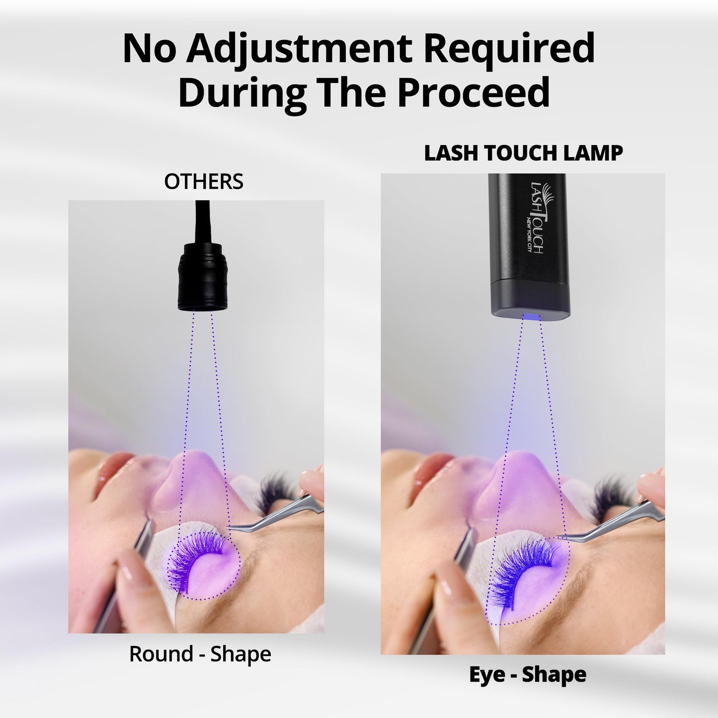 LASHTOUCH LED UV Gel Eyelash Extension Curing Lamp/Eyelash Extension Curing LED Light with Targeted Eye Area Illumination/Best Eyelash Salon in New York Developed with Safty Certificate/Made in Korea