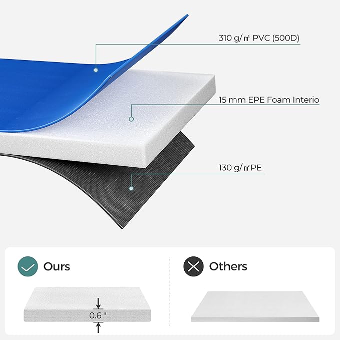 SONGMICS Trampoline Pad, 8ft 10ft 12ft 14ft 15ft Replacement Trampoline Safety Pad, Spring Cover
