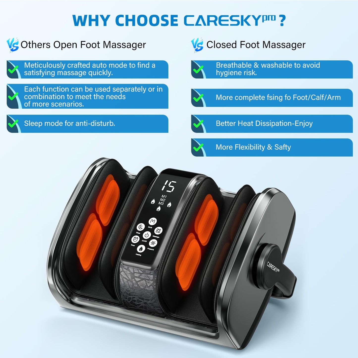 CARESKYpro HSA Eligible FSA Shiatsu Foot Massager with Heat for Neuropathy and Pain Relief, 3 Heat Therapy, 5 Intensity Deep Kneading, Rolling for Calf-Feet-Arm Relaxation, Plantar Fasciitis