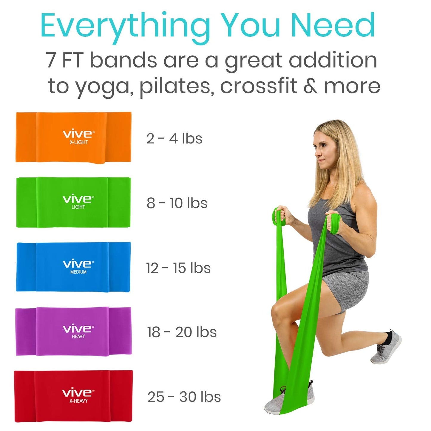 Vive Resistance Bands for Working Out (5 Pack) - Exercise & Workout Resistance Kit - Stretch, Elastic Loop Bands for Physical Therapy, Pilates, Yoga & Gym, for Men & Women (Flat)
