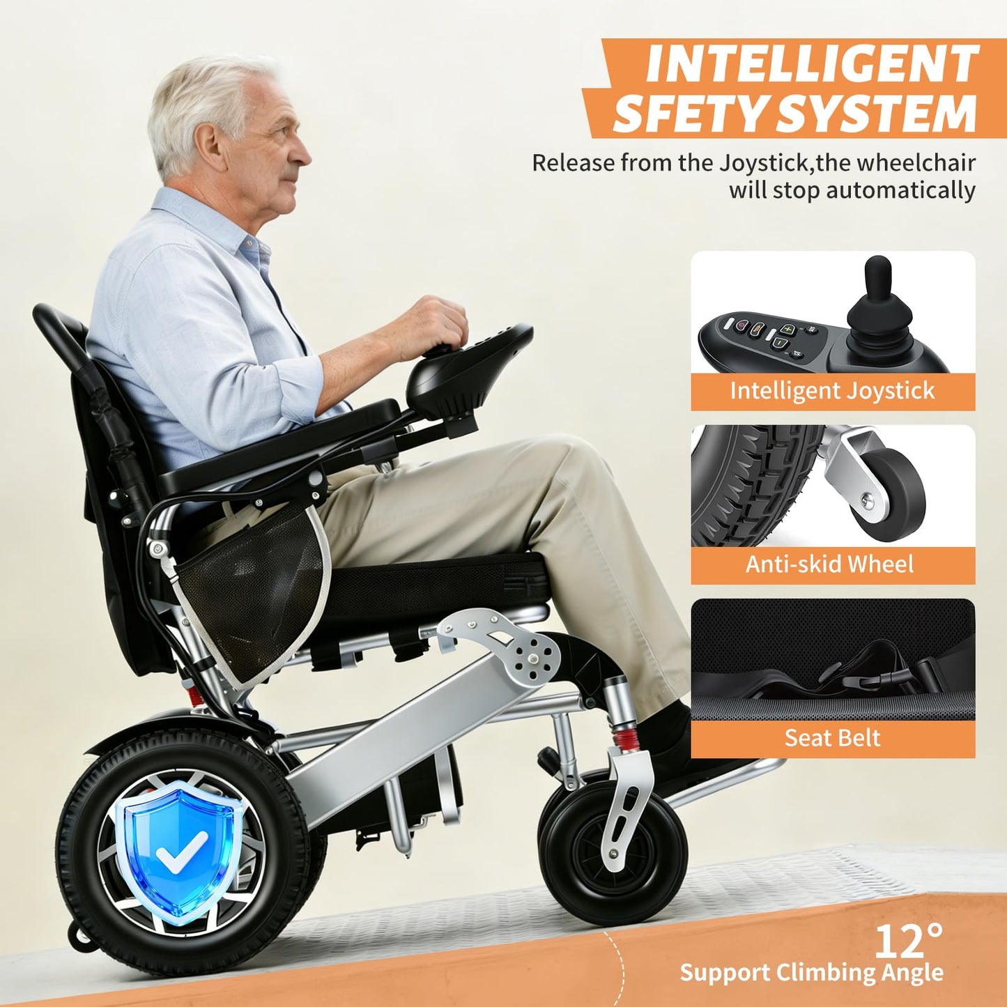 Electric Wheelchairs for Adults, 15 Miles Long Travel Range, Foldable Power Wheelchair, 500W Motors, Motorized Wheelchair for Seniors Portable