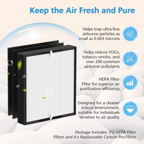 BF35 Filter Compatible with Alen BreatheSmart Classic Air Purifier BF35, 3-in-1 HEPA with Activated Carbon BF35-VOC/Smoke Replacement Filter, 2 HEPA Filters + 4×Carbon Pre-Filters