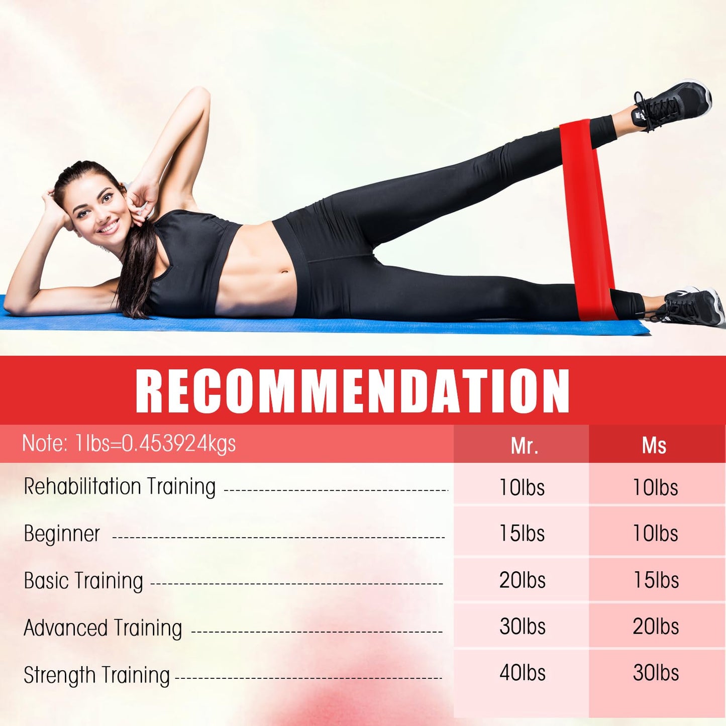 Deekin 20 Pcs Resistance Bands Resistance Loop Exercise Bands Exercise Equipment Elastic Drap Ring for Women and Men Home Fitness, Gym, Yoga(35-40 Lbs,Red)