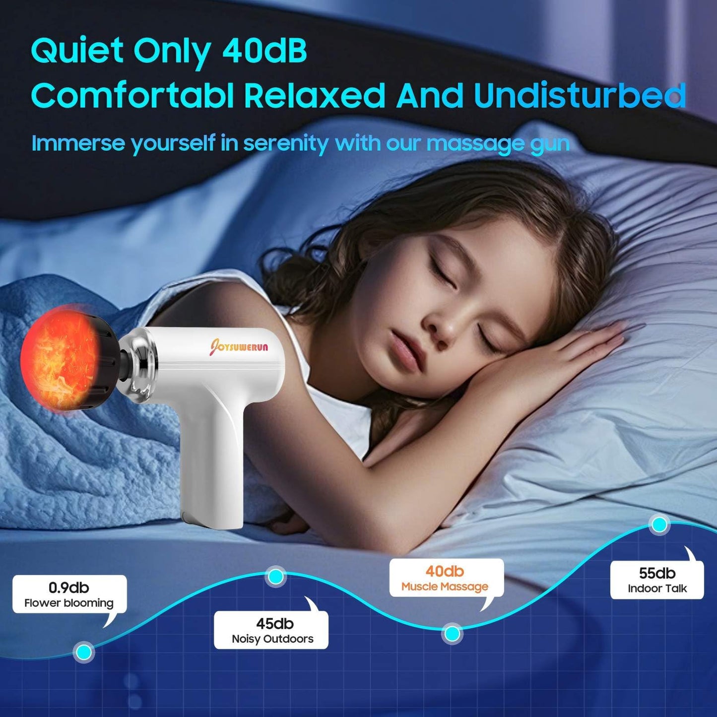 JOYSUWERUN Massage Gun with Heat – Powerful Deep Tissue Massager, Handheld Mini Massage Gun for Full-Body Muscle Relief, Portable Muscle Massager for Home,Travel,