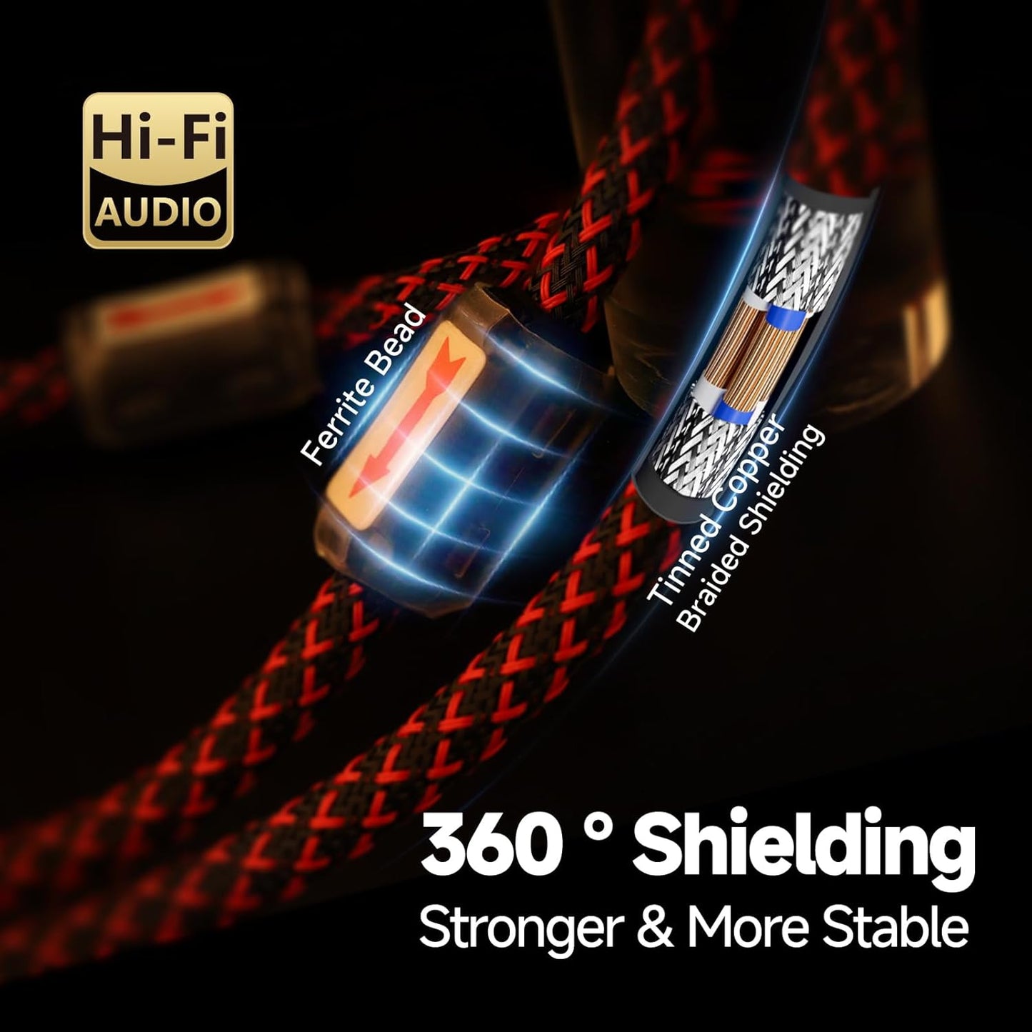 4-Core-OFC (1.64ft/0.5m, 1 TODN Audiophile RCA to RCA Audio Cable with Shielded RCA Stereo Cables for HiFi Home Theater