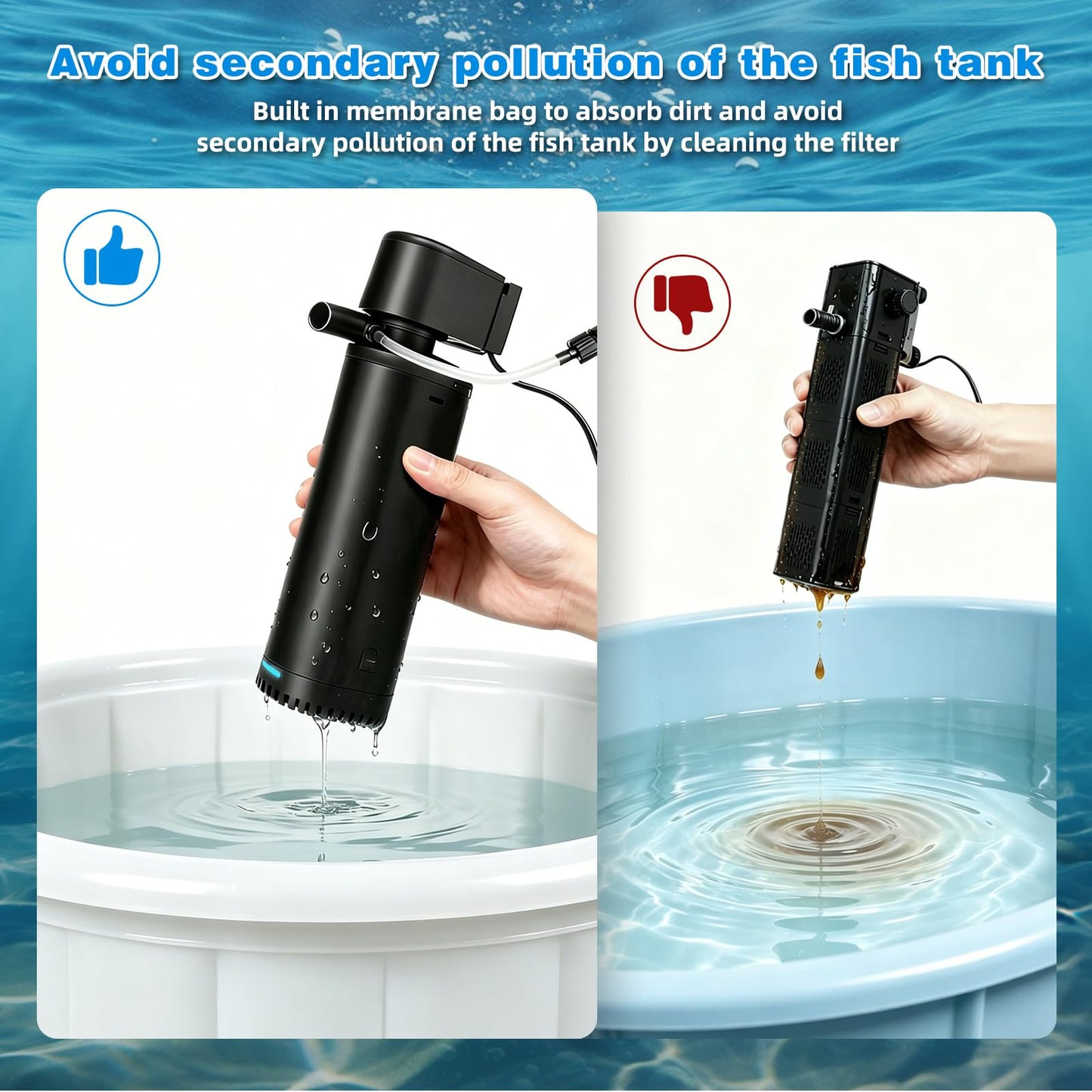 300 GPH Cold Plunge Filter for 100-600 Gal Ice Bath Tub & Cold Plunge Tub, Small Pool Filter with U-V Sanitation Green Cleaning Machine,Submersible Powerful Pump for Saltwater Freshwater Crystal Clear