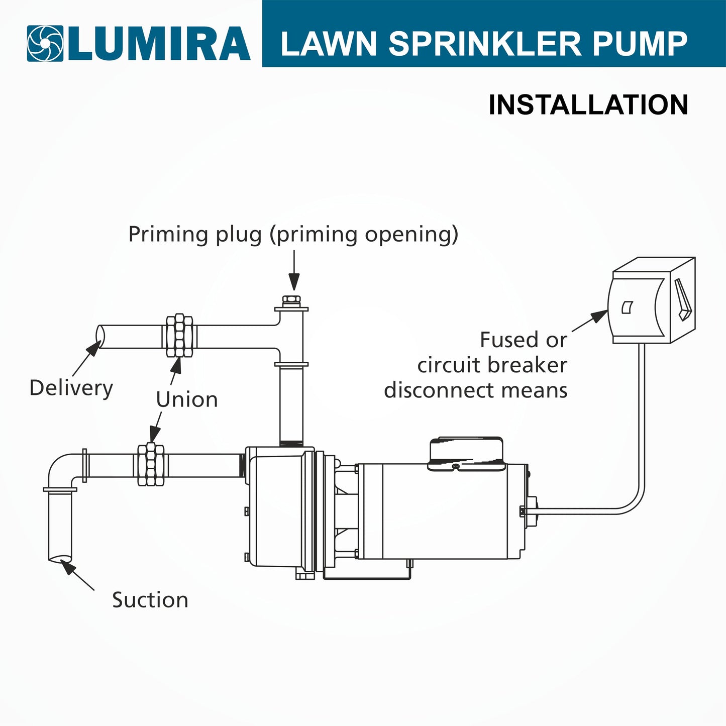 LUMIRA 1.5 HP, 72 GPM, Lawn/Irrigation/Garden Sprinkler Pump, Cast Iron, 115/230V Single Phase